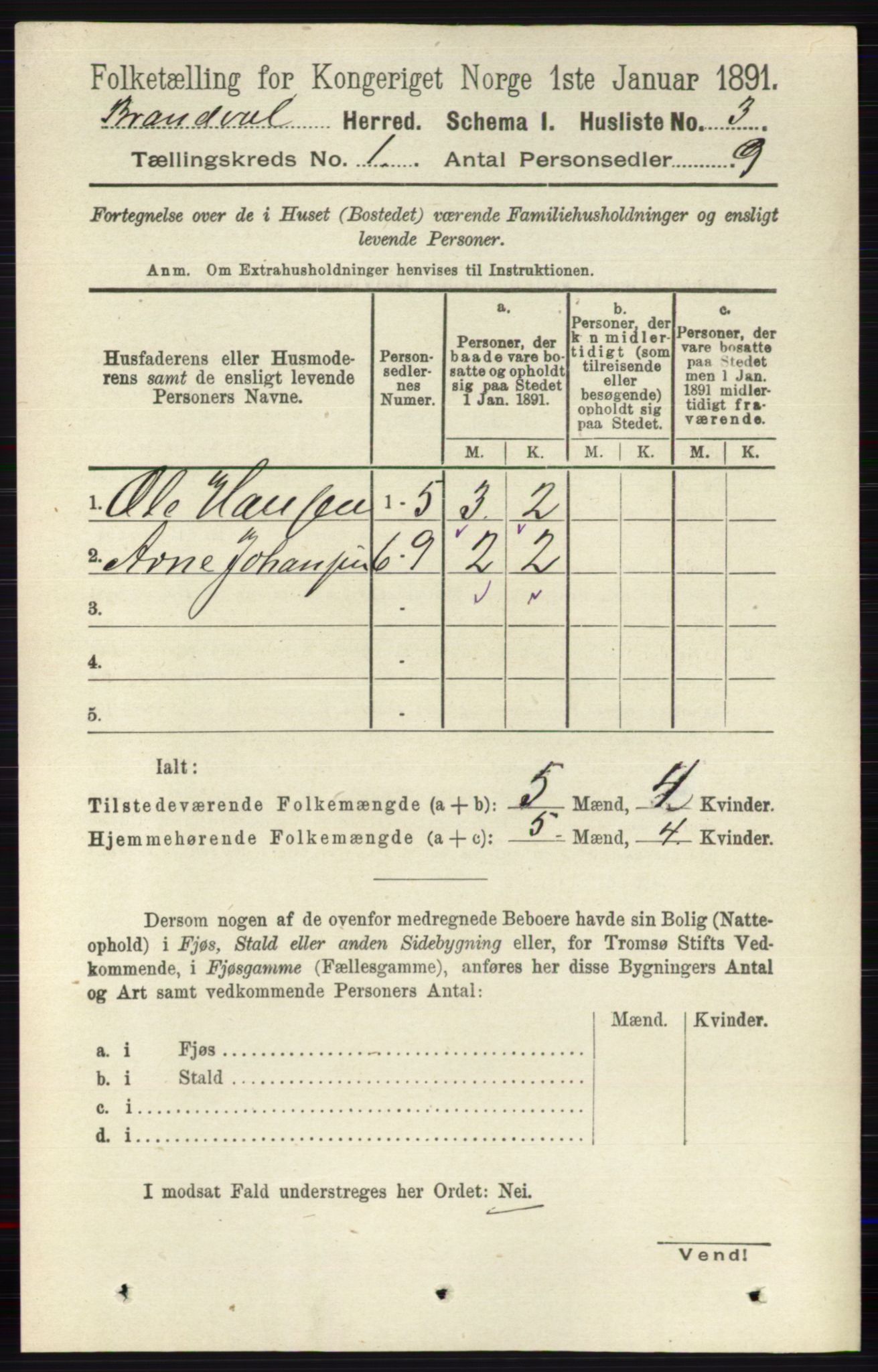 RA, 1891 census for 0422 Brandval, 1891, p. 24