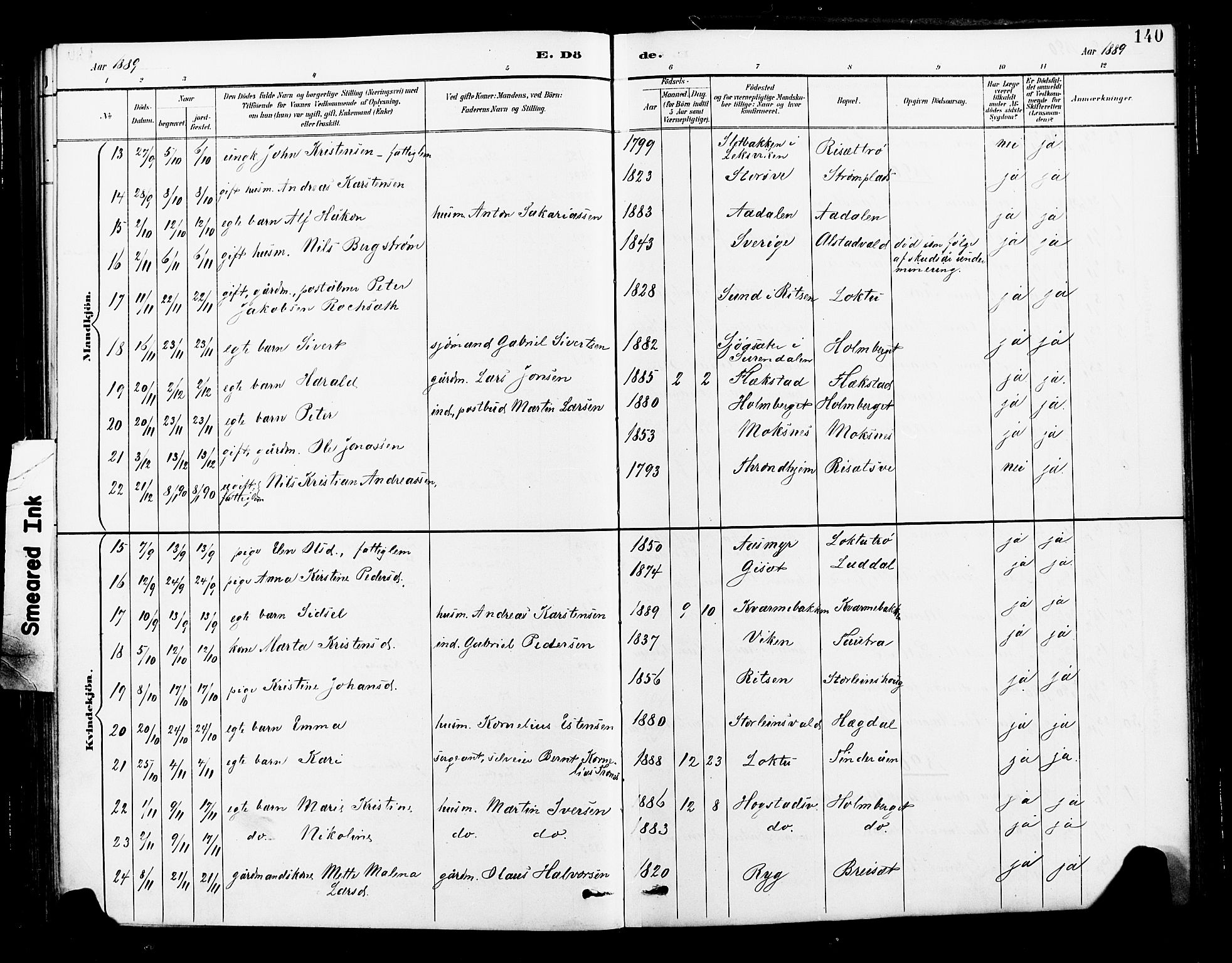 Ministerialprotokoller, klokkerbøker og fødselsregistre - Nord-Trøndelag, AV/SAT-A-1458/713/L0121: Parish register (official) no. 713A10, 1888-1898, p. 140