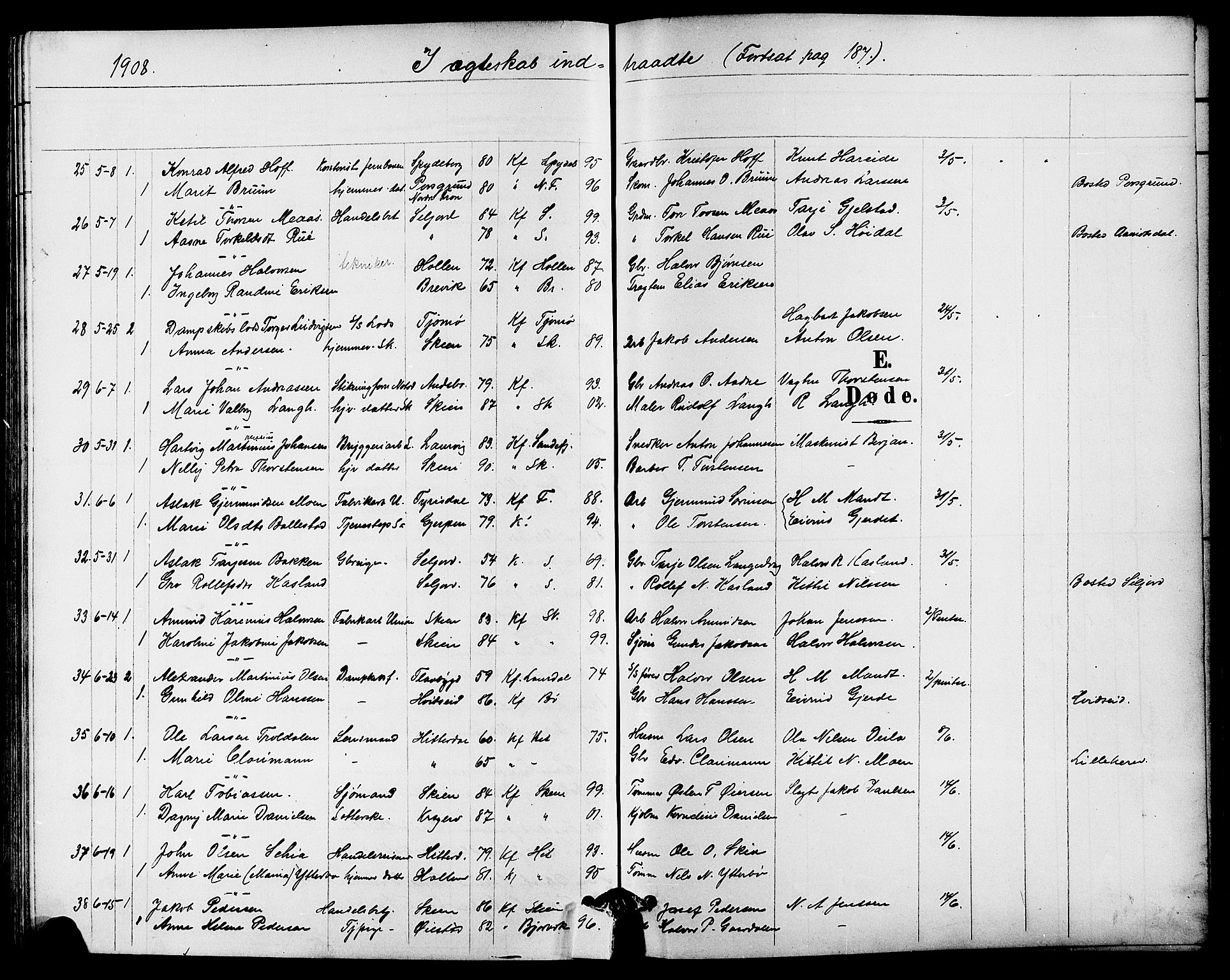 Skien kirkebøker, AV/SAKO-A-302/G/Ga/L0008: Parish register (copy) no. 8, 1900-1910