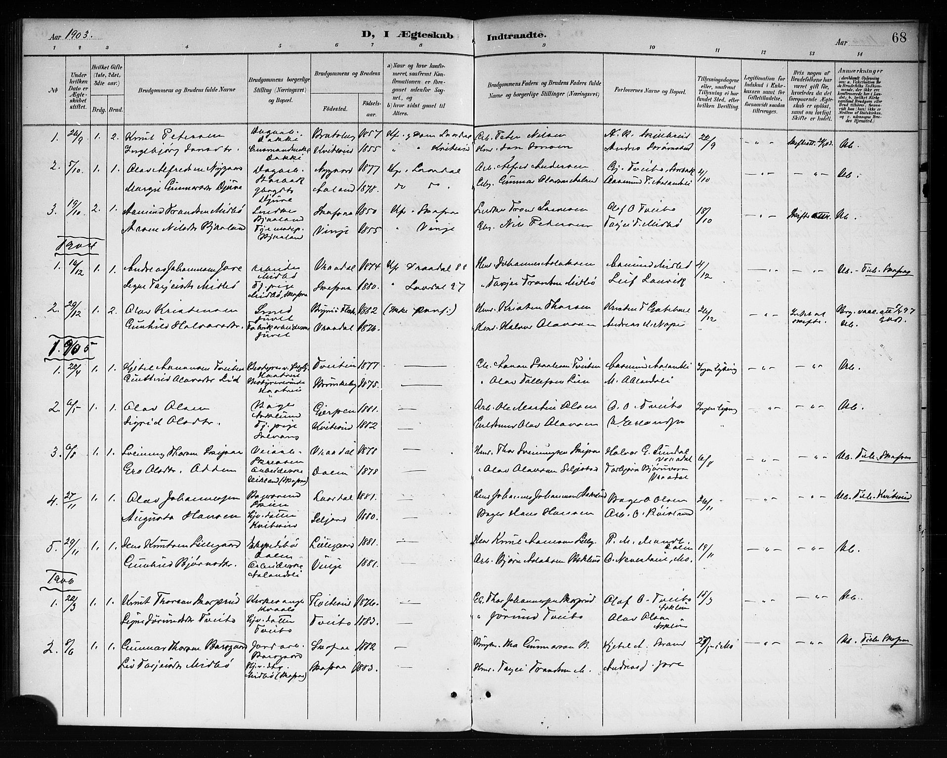 Lårdal kirkebøker, SAKO/A-284/G/Ga/L0003: Parish register (copy) no. I 3, 1891-1918, p. 68