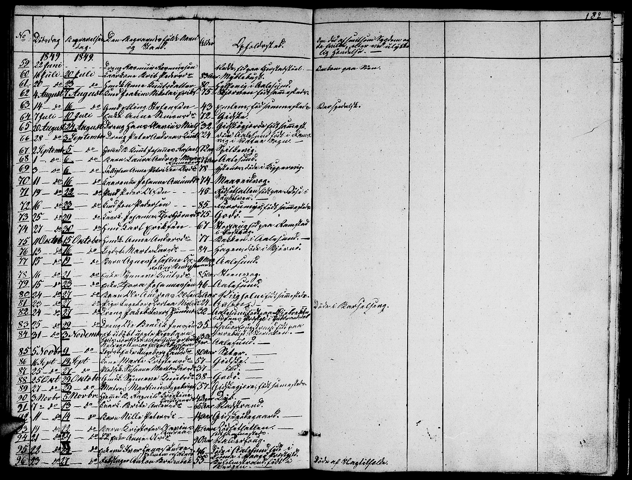 Ministerialprotokoller, klokkerbøker og fødselsregistre - Møre og Romsdal, AV/SAT-A-1454/528/L0426: Parish register (copy) no. 528C07, 1844-1854, p. 182