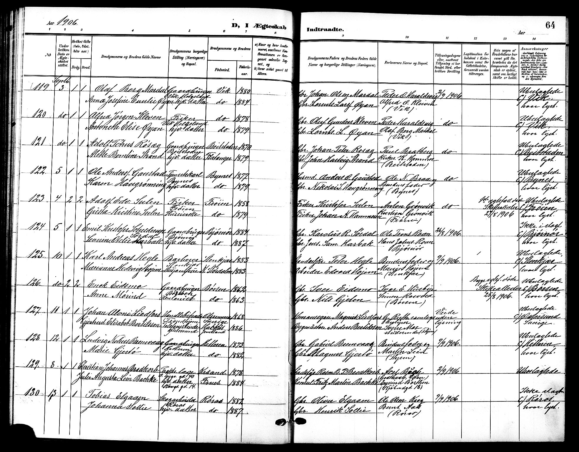 Ministerialprotokoller, klokkerbøker og fødselsregistre - Sør-Trøndelag, SAT/A-1456/601/L0095: Parish register (copy) no. 601C13, 1902-1911, p. 64