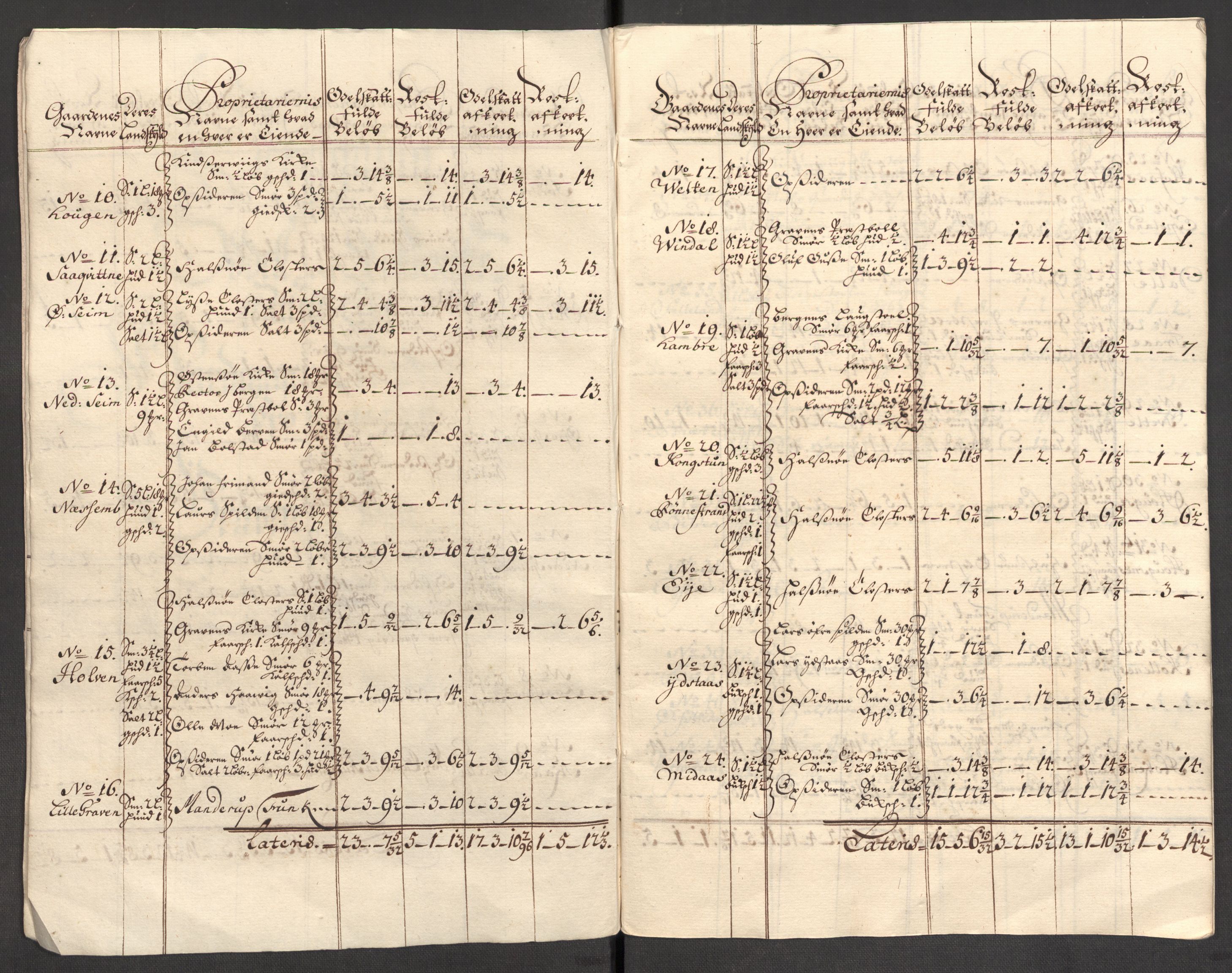 Rentekammeret inntil 1814, Reviderte regnskaper, Fogderegnskap, RA/EA-4092/R48/L2984: Fogderegnskap Sunnhordland og Hardanger, 1706-1707, p. 148