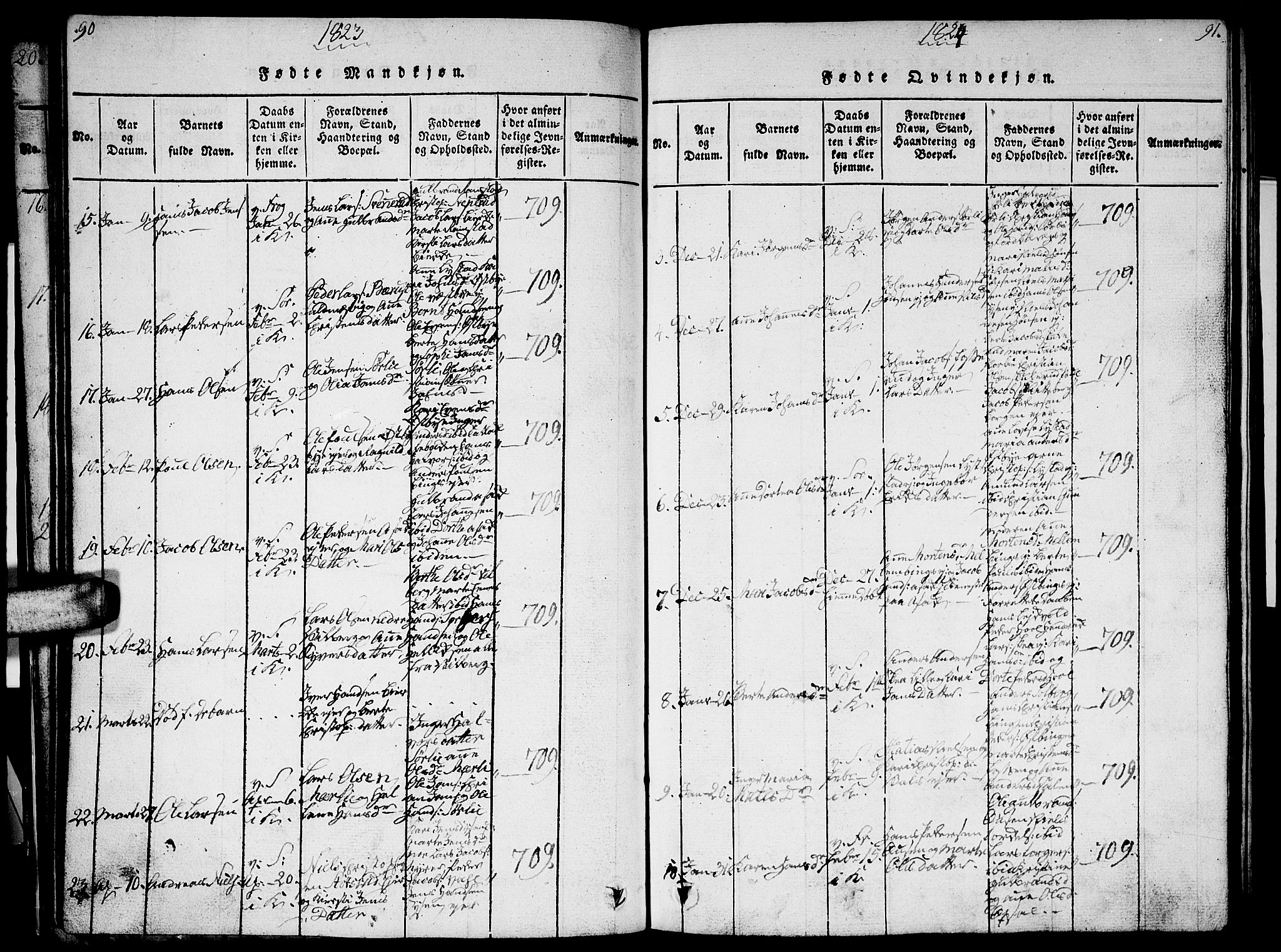 Sørum prestekontor Kirkebøker, AV/SAO-A-10303/G/Ga/L0001: Parish register (copy) no. I 1, 1814-1829, p. 90-91