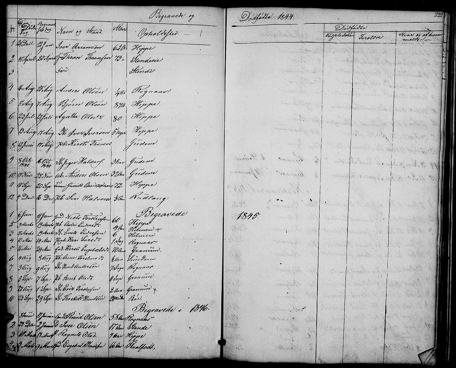 Nord-Aurdal prestekontor, SAH/PREST-132/H/Ha/Hab/L0004: Parish register (copy) no. 4, 1842-1882, p. 222