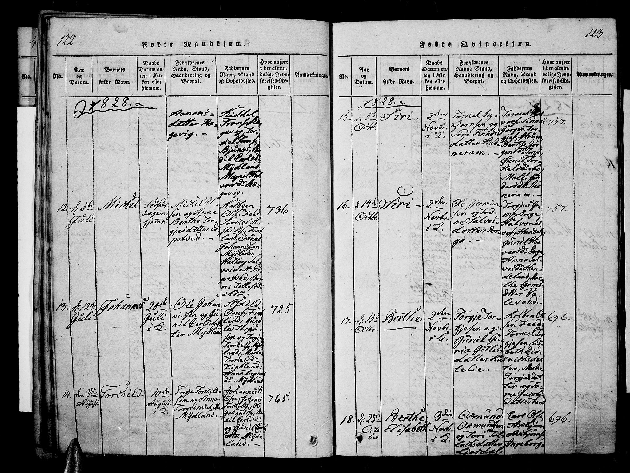 Sirdal sokneprestkontor, AV/SAK-1111-0036/F/Fa/Fab/L0001: Parish register (official) no. A 1, 1815-1834, p. 122-123