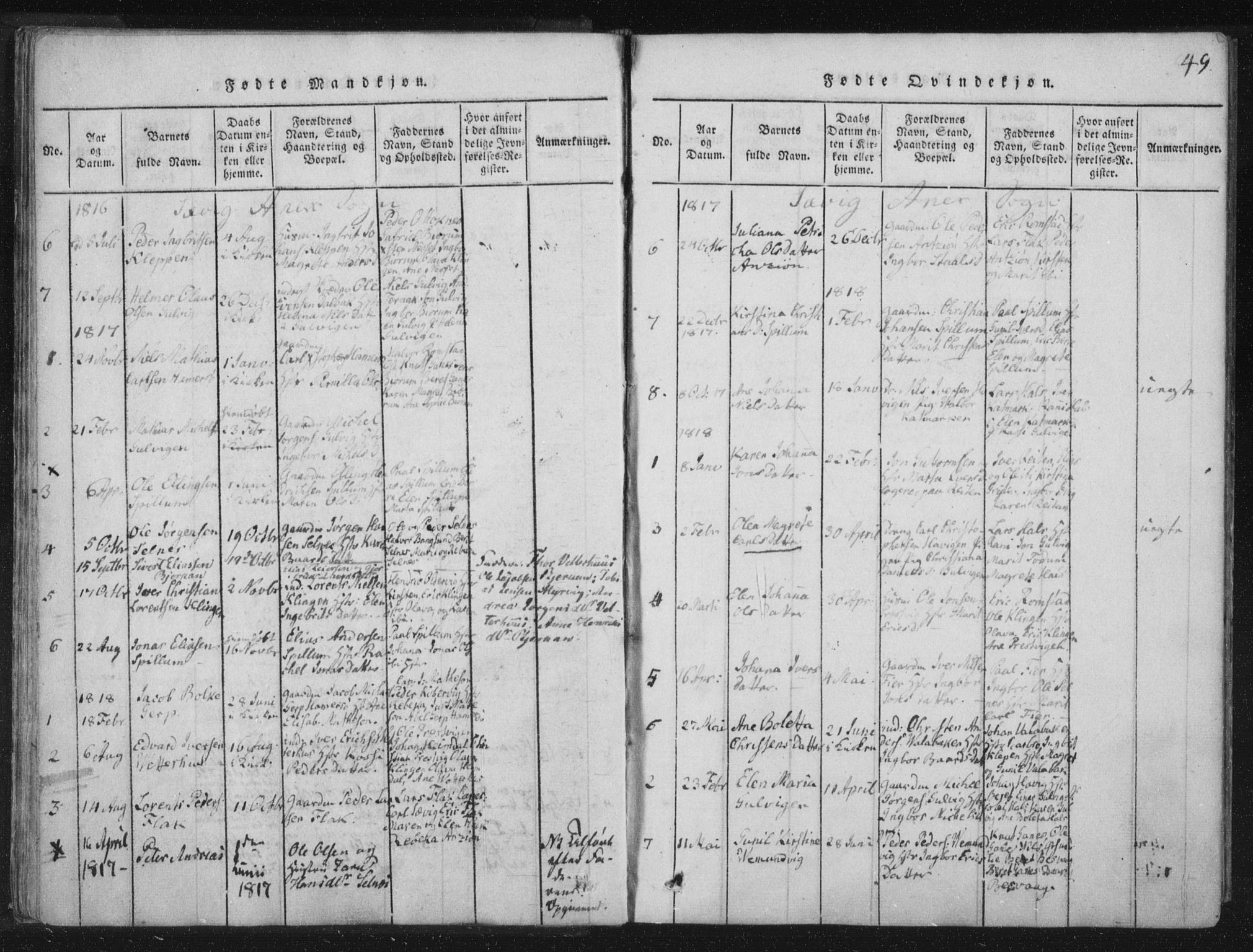 Ministerialprotokoller, klokkerbøker og fødselsregistre - Nord-Trøndelag, SAT/A-1458/773/L0609: Parish register (official) no. 773A03 /4, 1815-1818, p. 49