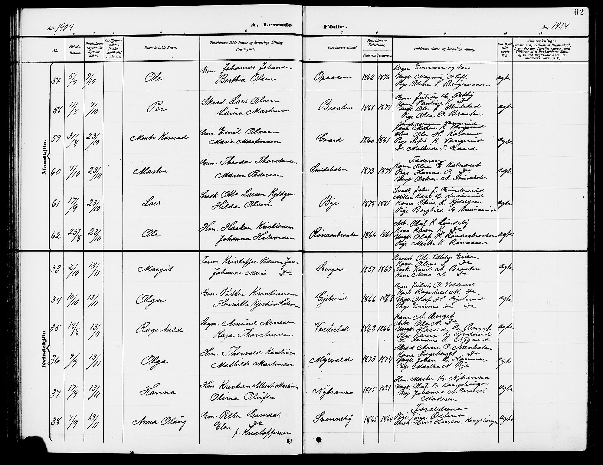 Grue prestekontor, AV/SAH-PREST-036/H/Ha/Hab/L0005: Parish register (copy) no. 5, 1900-1909, p. 62