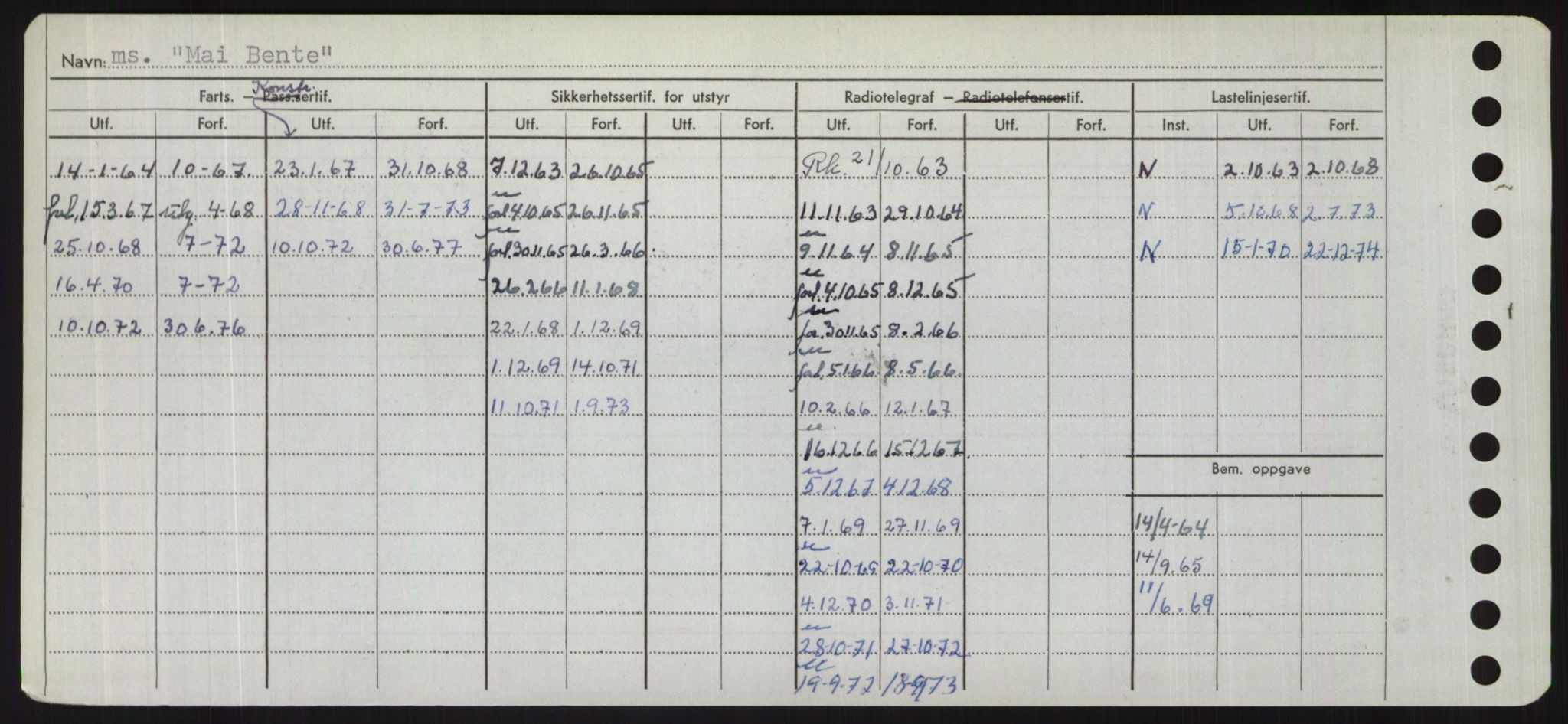 Sjøfartsdirektoratet med forløpere, Skipsmålingen, RA/S-1627/H/Hd/L0024: Fartøy, M-Mim, p. 112