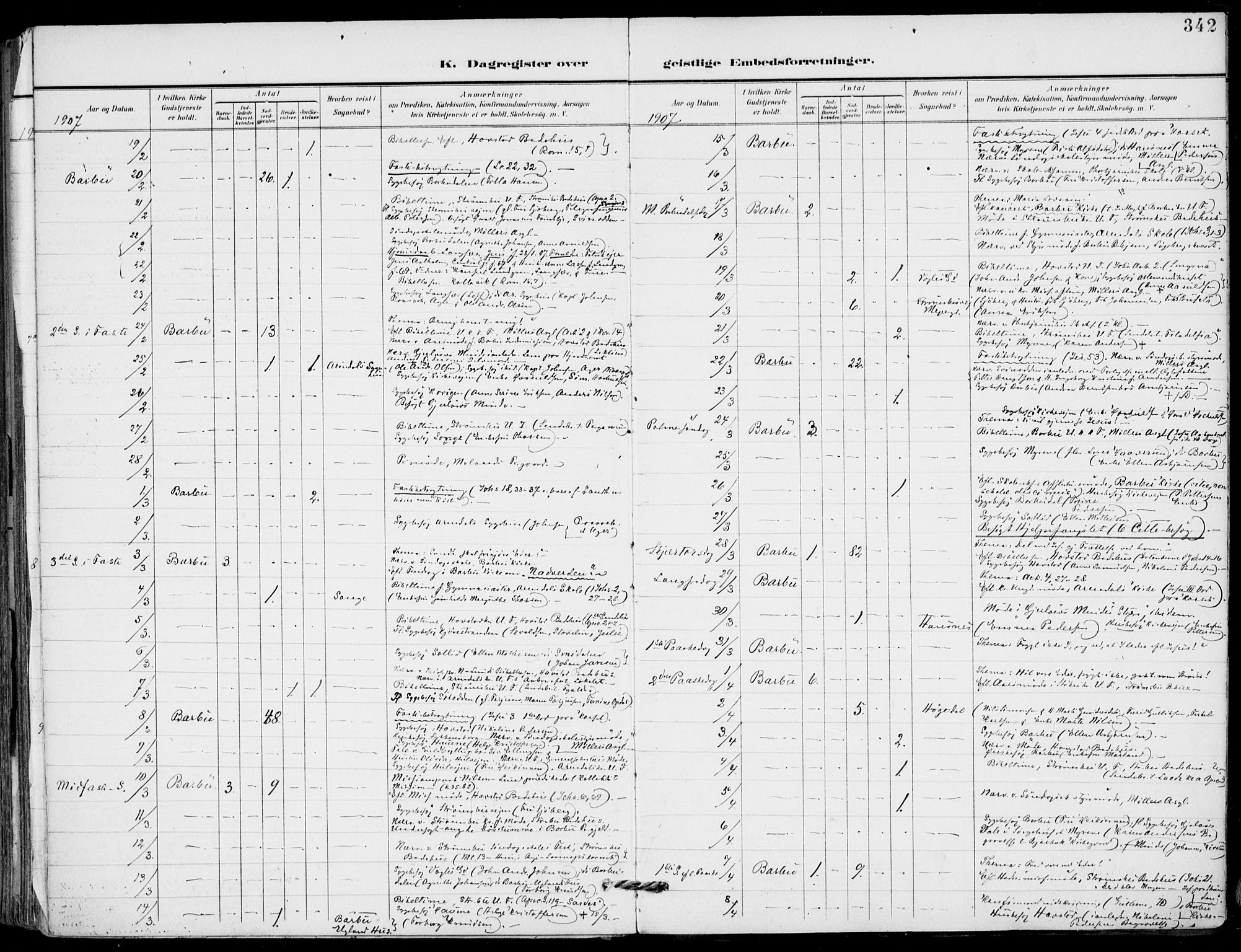 Barbu sokneprestkontor, AV/SAK-1111-0003/F/Fa/L0005: Parish register (official) no. A 5, 1899-1909, p. 342