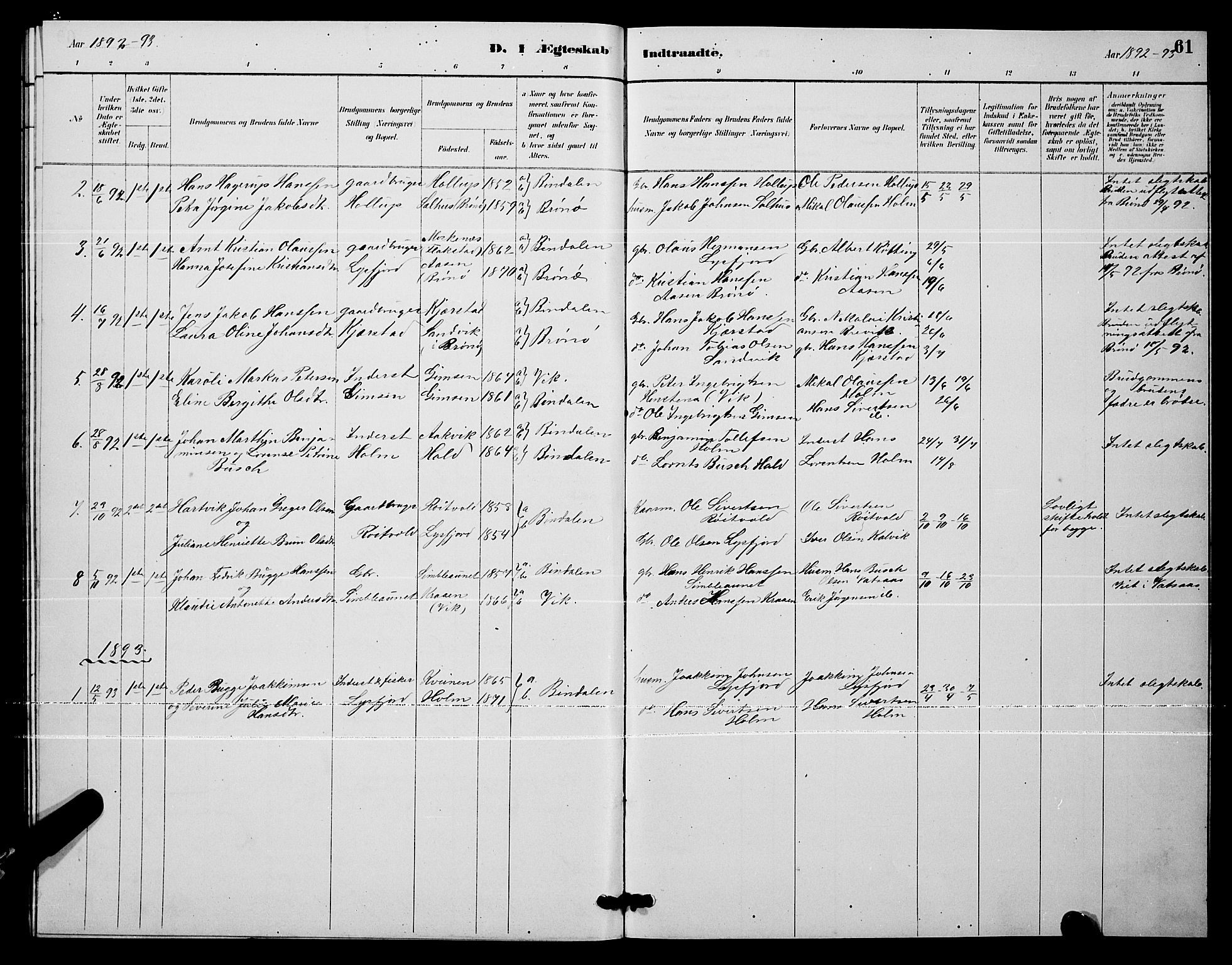 Ministerialprotokoller, klokkerbøker og fødselsregistre - Nordland, SAT/A-1459/811/L0169: Parish register (copy) no. 811C01, 1884-1894, p. 61