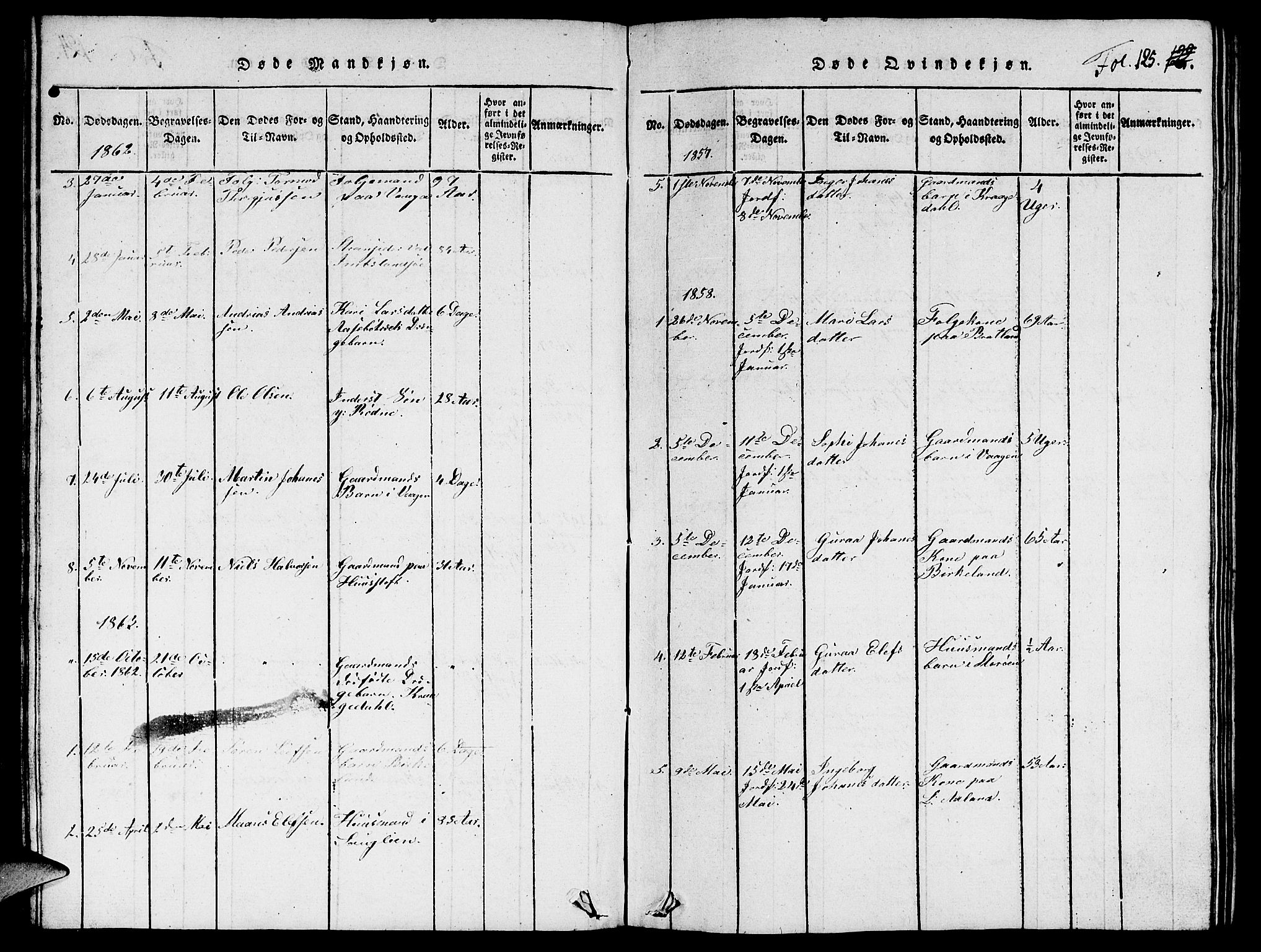 Vikedal sokneprestkontor, SAST/A-101840/01/V: Parish register (copy) no. B 3, 1816-1867, p. 125
