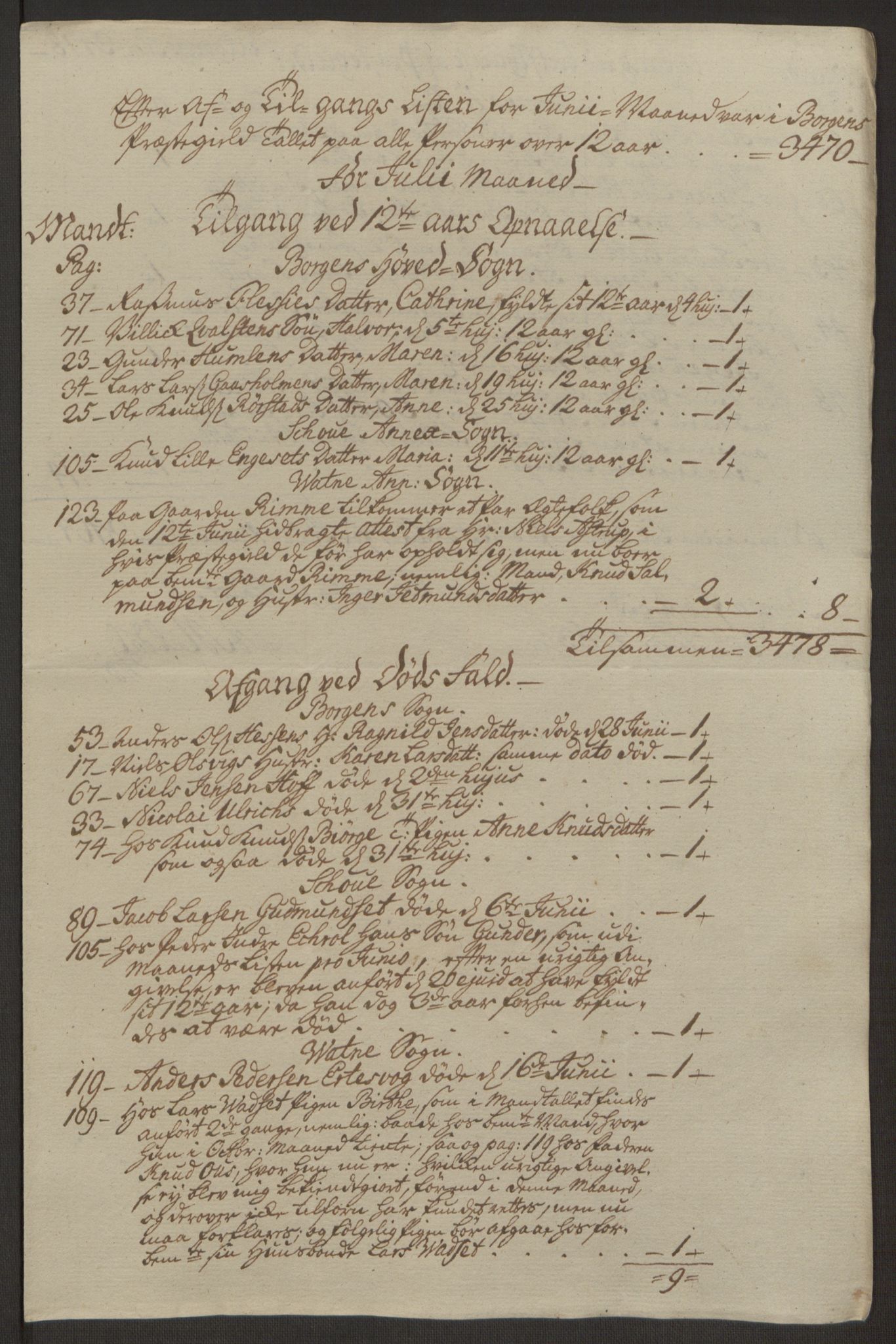 Rentekammeret inntil 1814, Realistisk ordnet avdeling, RA/EA-4070/Ol/L0019: [Gg 10]: Ekstraskatten, 23.09.1762. Sunnmøre, 1762-1763, p. 87