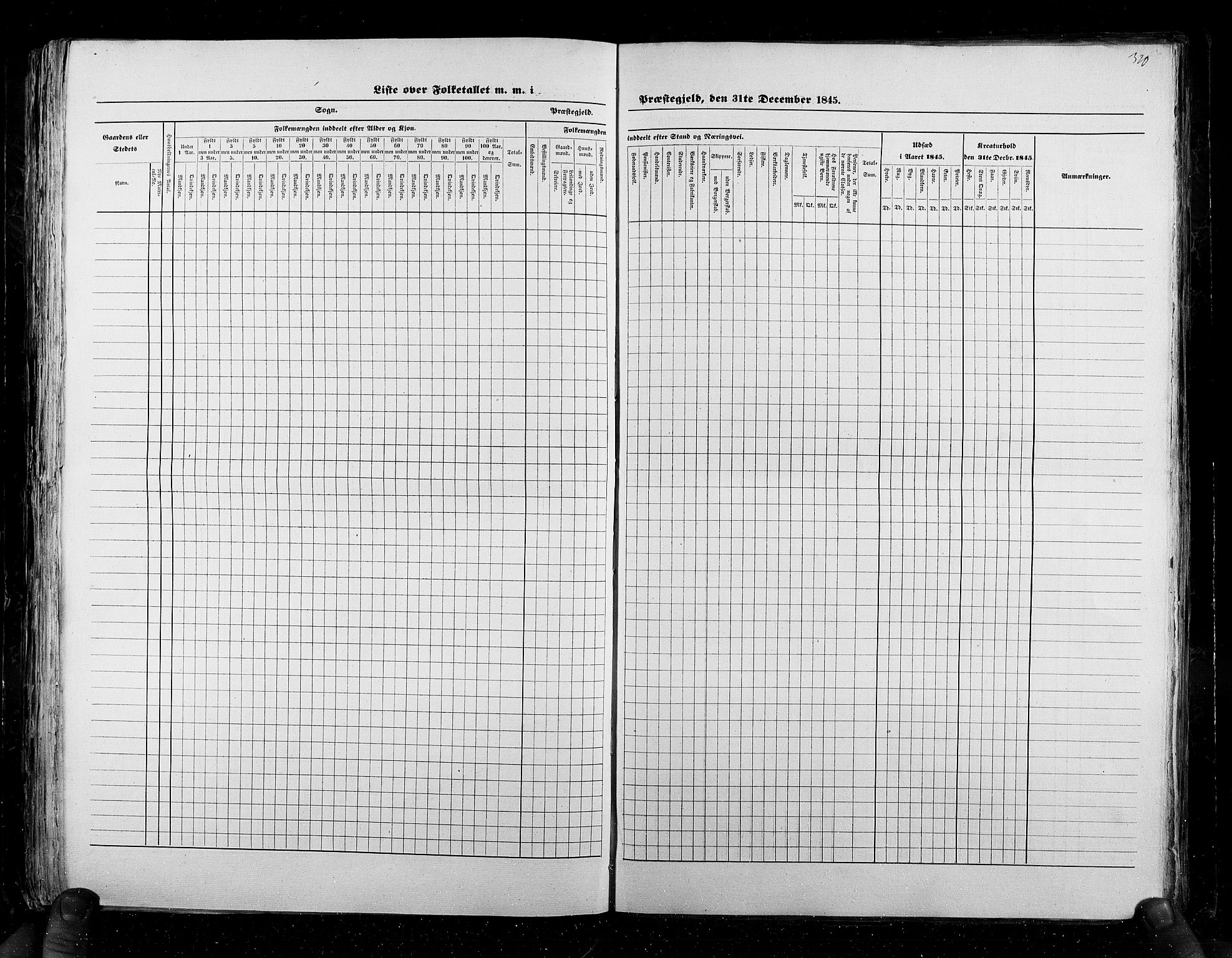 RA, Census 1845, vol. 6: Lister og Mandal amt og Stavanger amt, 1845, p. 320