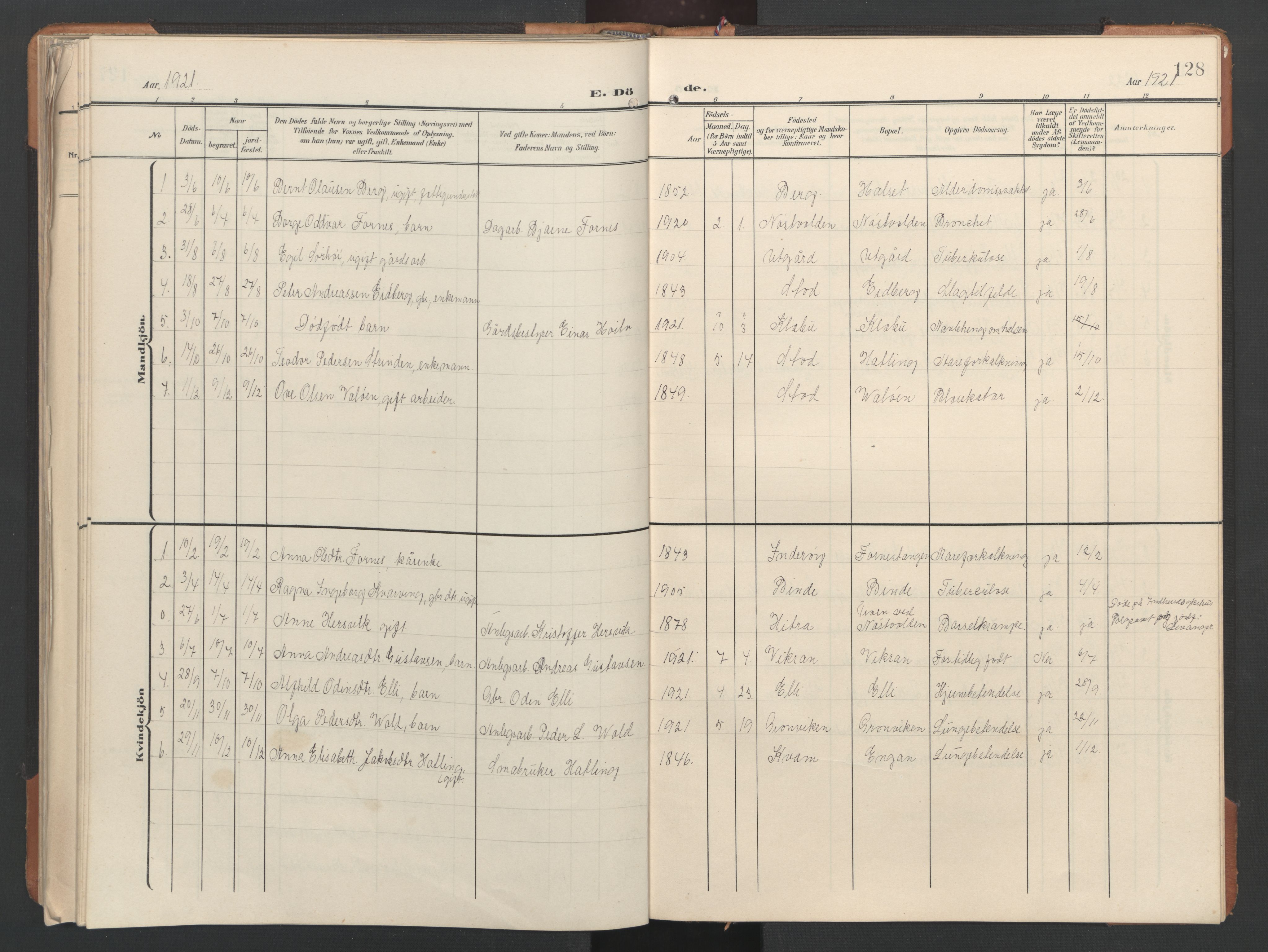 Ministerialprotokoller, klokkerbøker og fødselsregistre - Nord-Trøndelag, SAT/A-1458/746/L0455: Parish register (copy) no. 746C01, 1908-1933, p. 128