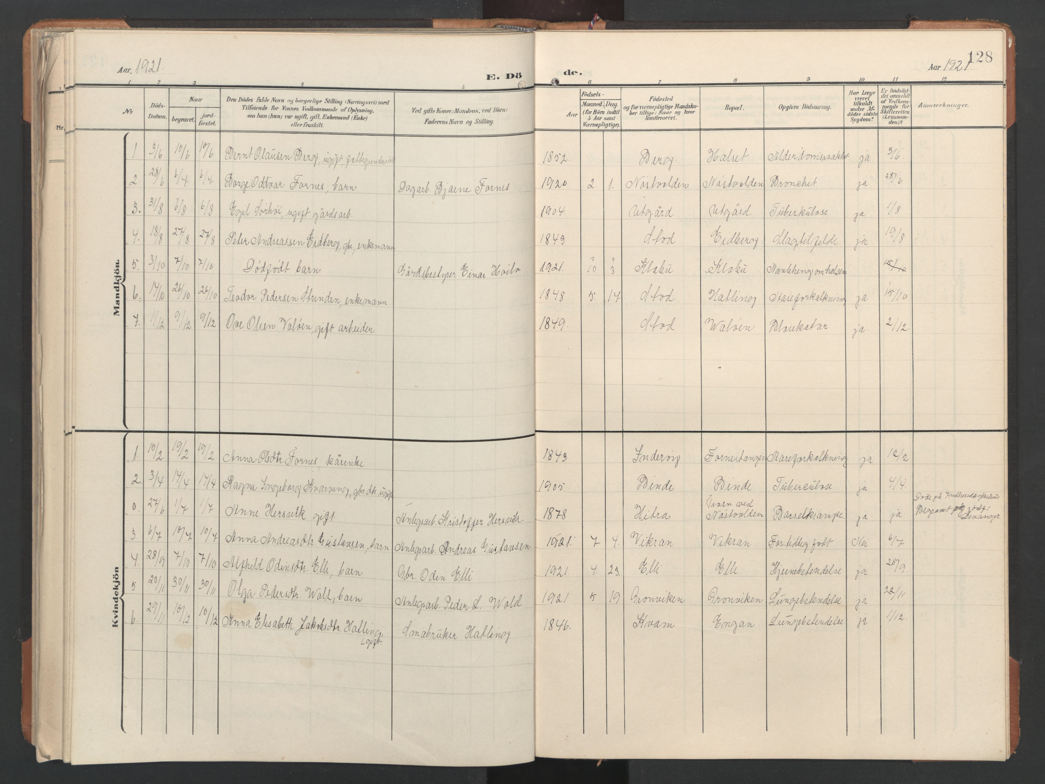 Ministerialprotokoller, klokkerbøker og fødselsregistre - Nord-Trøndelag, AV/SAT-A-1458/746/L0455: Parish register (copy) no. 746C01, 1908-1933, p. 128