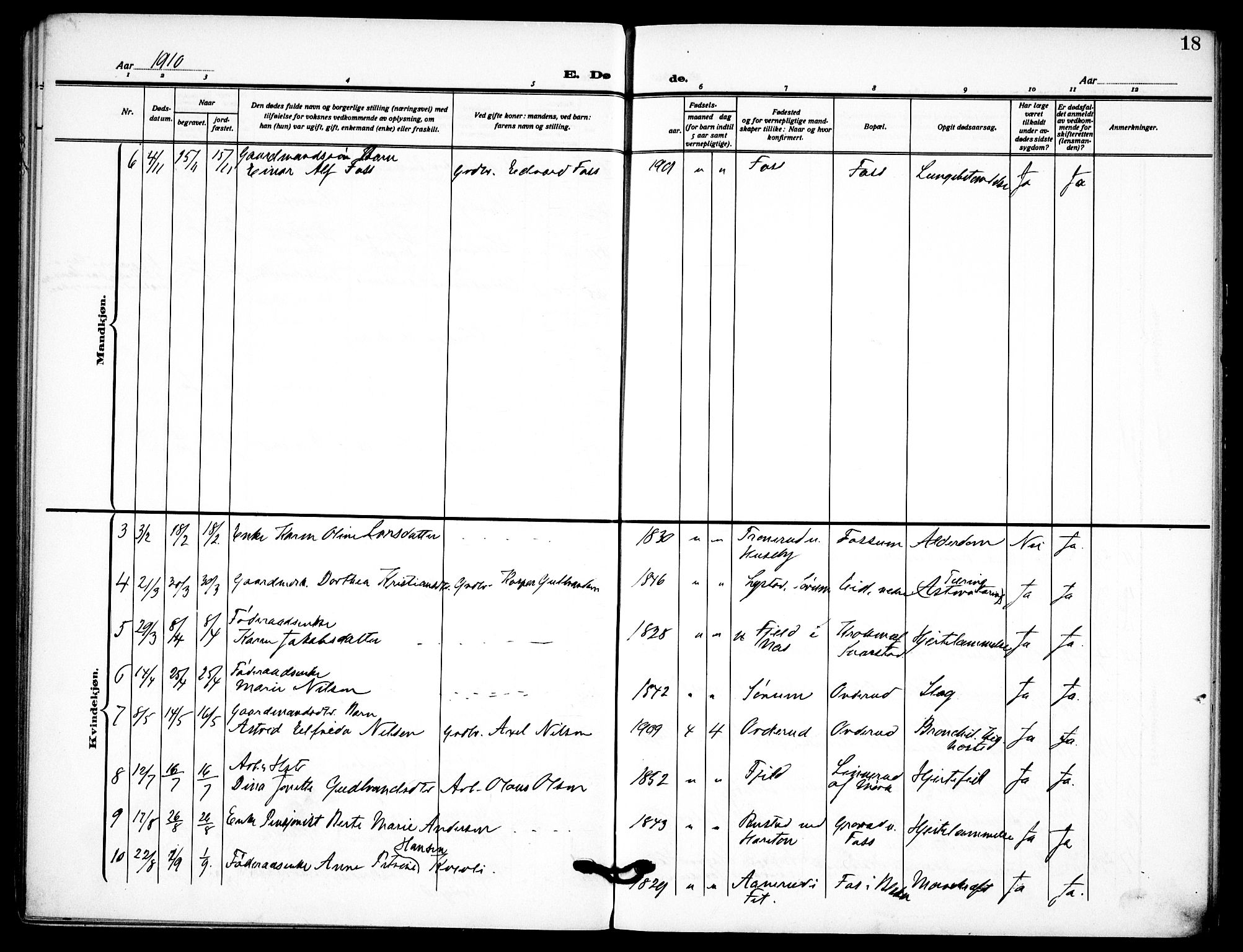 Aurskog prestekontor Kirkebøker, SAO/A-10304a/F/Fb/L0003: Parish register (official) no. II 3, 1909-1919, p. 18