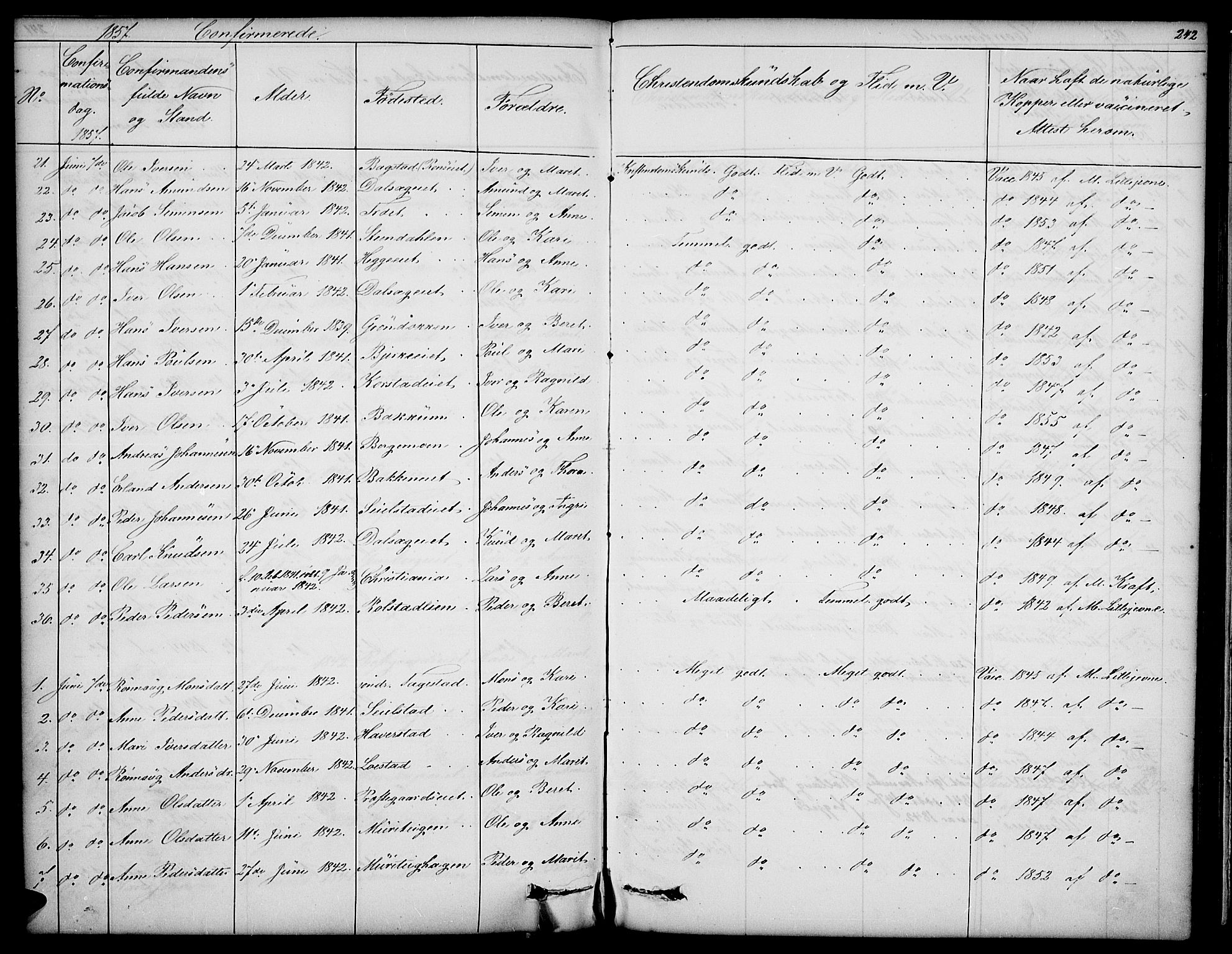 Sør-Fron prestekontor, AV/SAH-PREST-010/H/Ha/Hab/L0001: Parish register (copy) no. 1, 1844-1863, p. 242