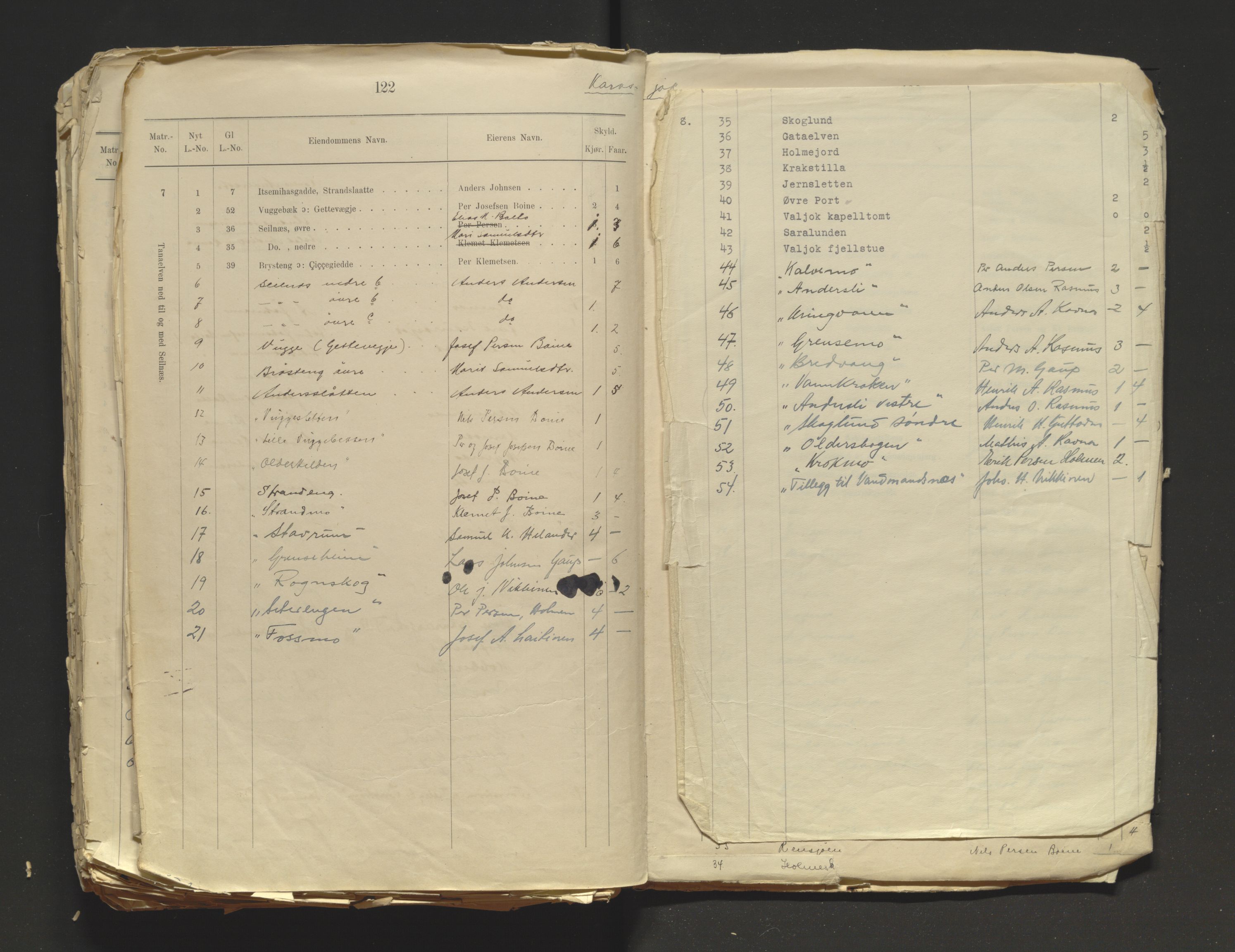 Tana fogderi/sorenskriveri, AV/SATØ-S-0058/I/Ip/L0254/0001: -- / Annet om tinglysing. Matrikkel, Tana sorenskriveri., 1884, p. 122