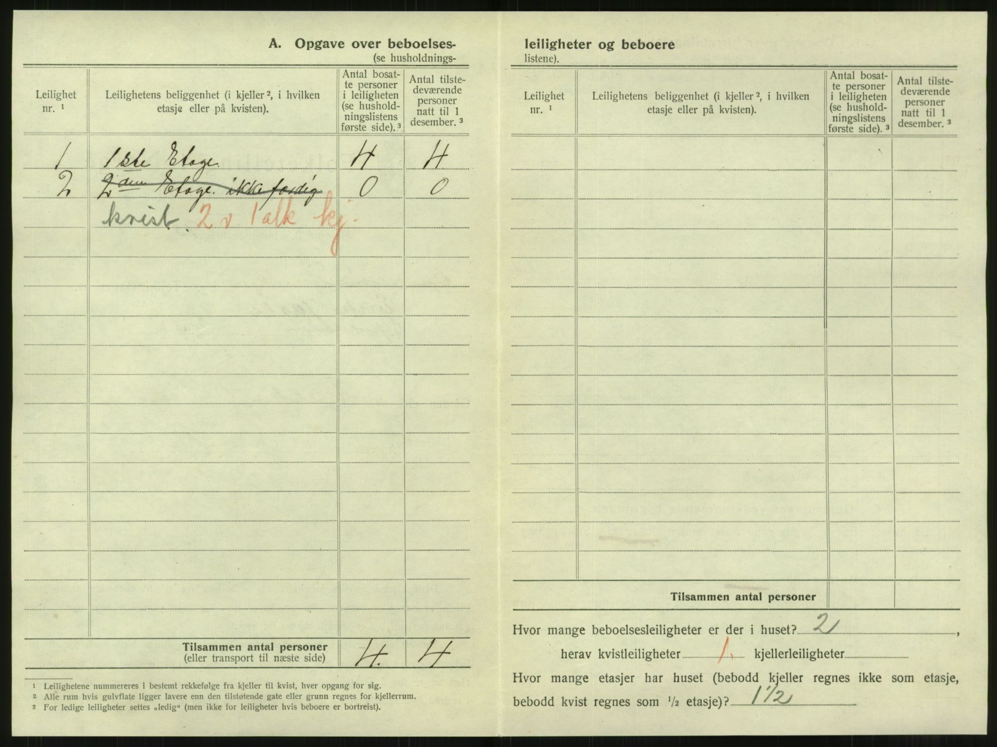 SAT, 1920 census for Steinkjer, 1920, p. 247