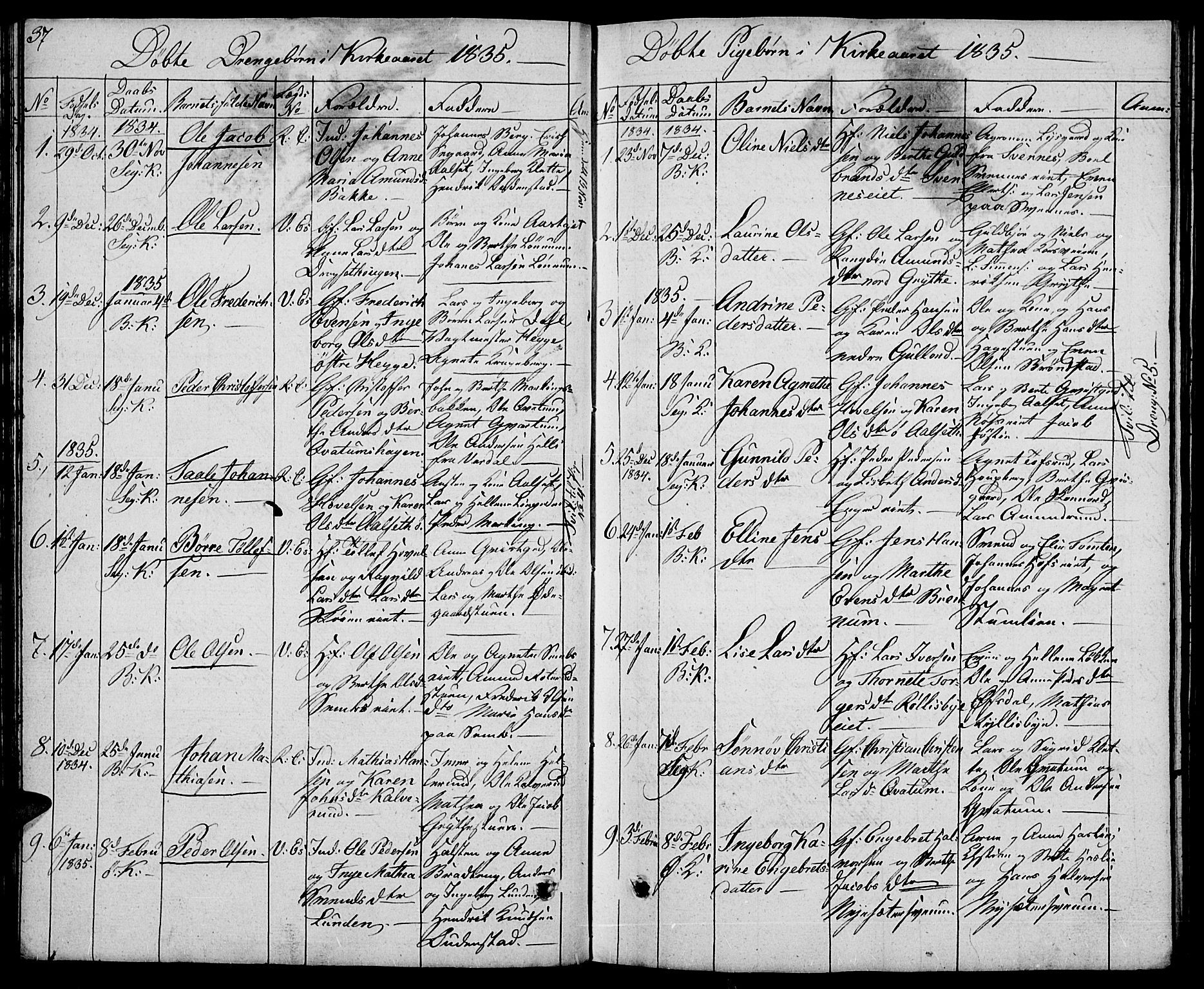 Biri prestekontor, SAH/PREST-096/H/Ha/Hab/L0002: Parish register (copy) no. 2, 1828-1842, p. 37