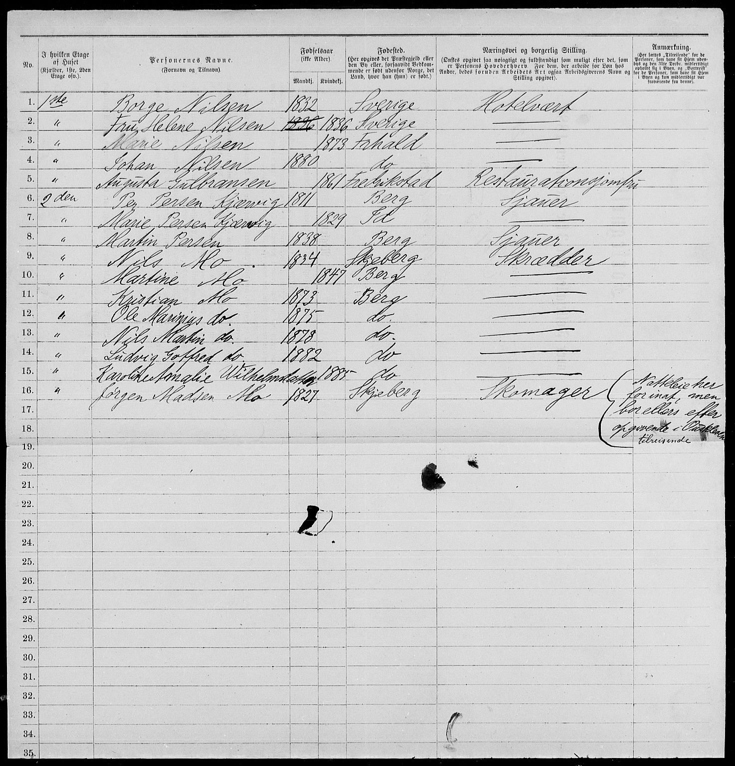 RA, 1885 census for 0101 Fredrikshald, 1885, p. 438