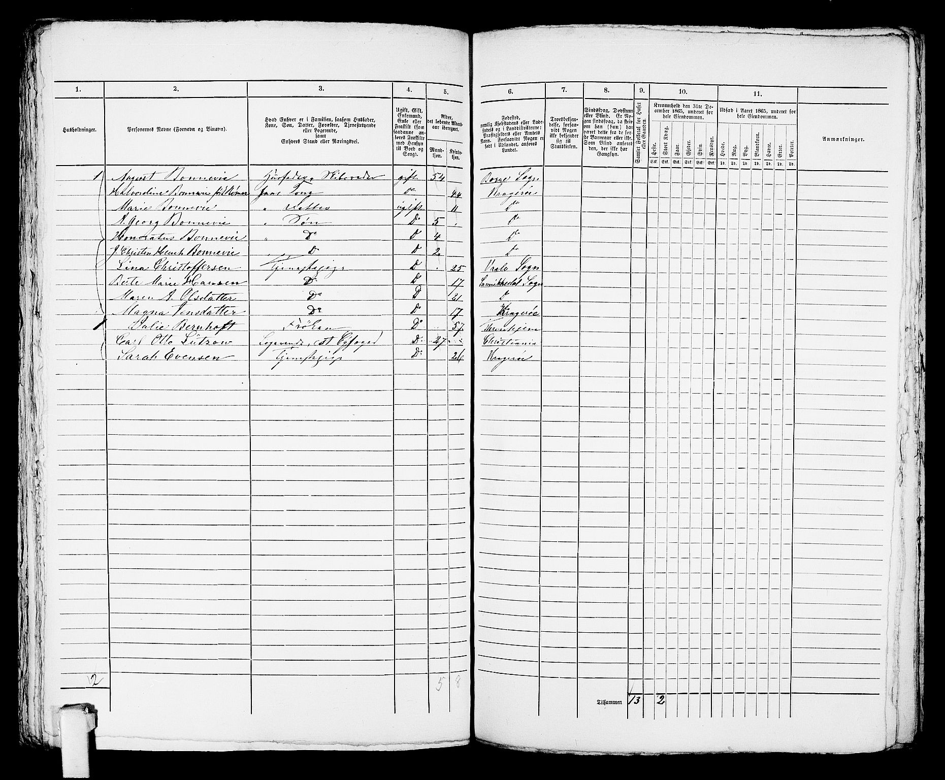 RA, 1865 census for Kragerø/Kragerø, 1865, p. 823