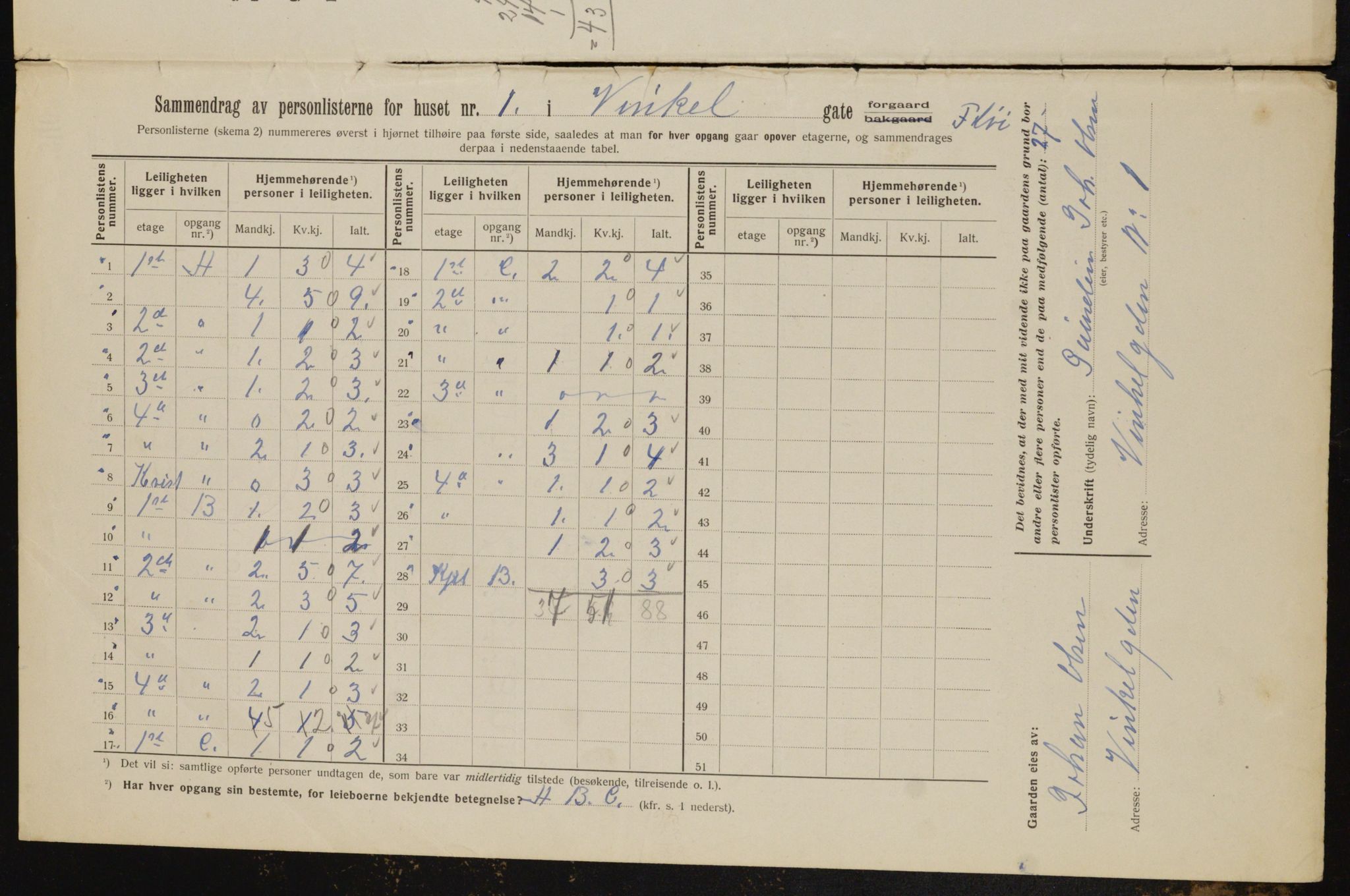 OBA, Municipal Census 1912 for Kristiania, 1912, p. 123689