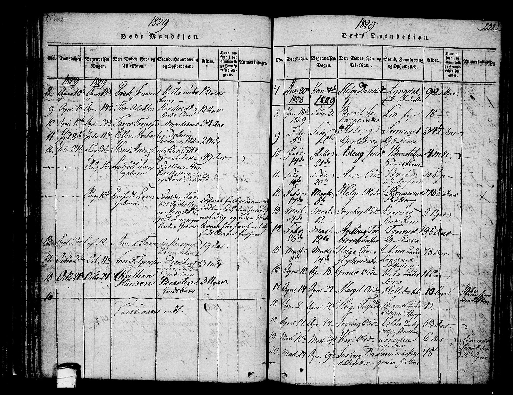 Heddal kirkebøker, SAKO/A-268/F/Fa/L0005: Parish register (official) no. I 5, 1814-1837, p. 231-232