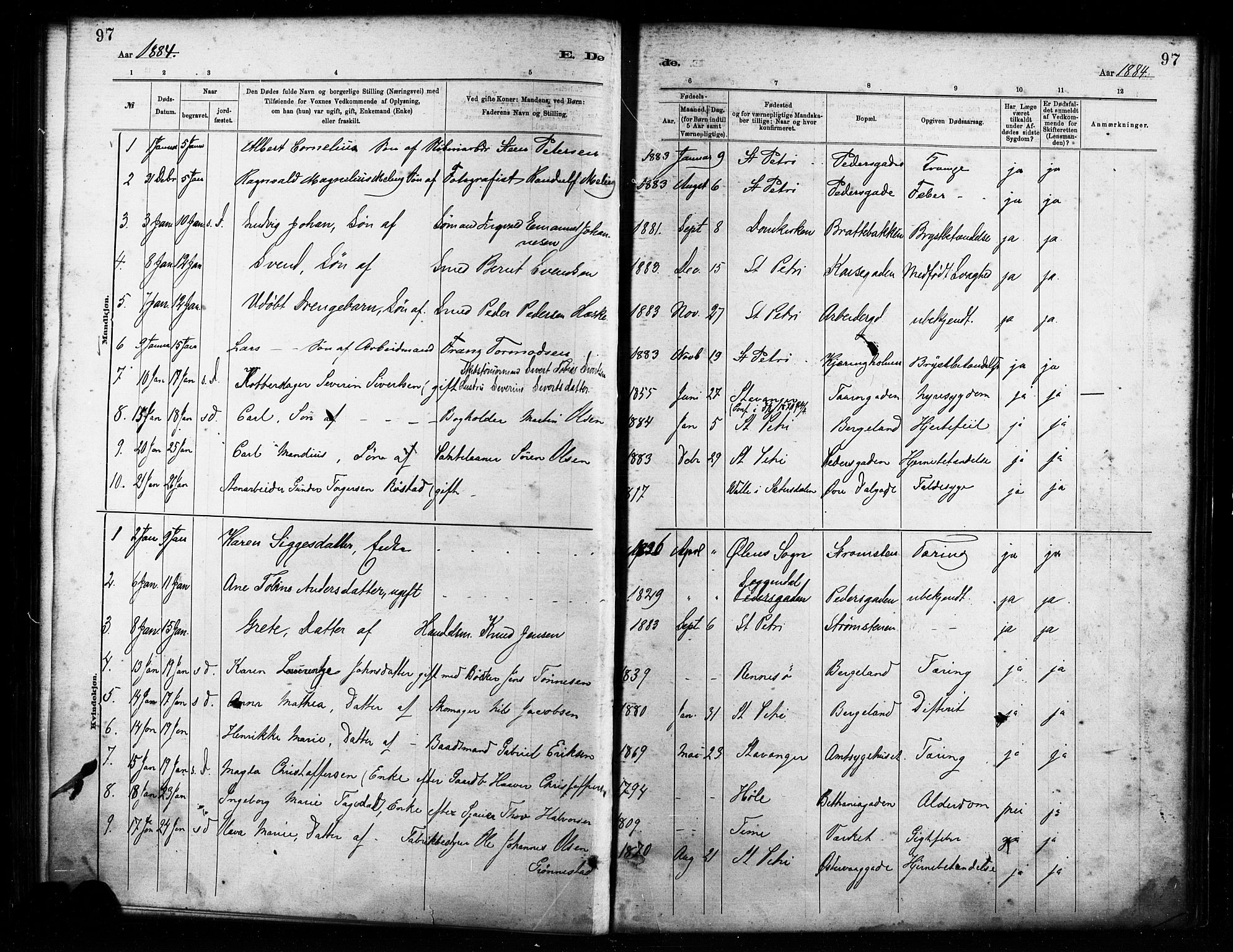 St. Petri sokneprestkontor, AV/SAST-A-101813/001/30/30BA/L0017: Parish register (official) no. A 17, 1879-1895, p. 97