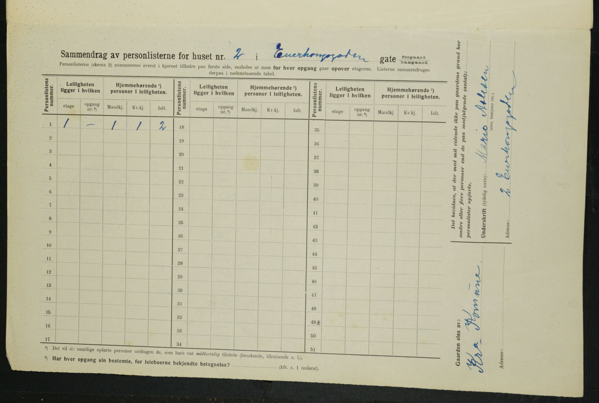 OBA, Municipal Census 1914 for Kristiania, 1914, p. 21672