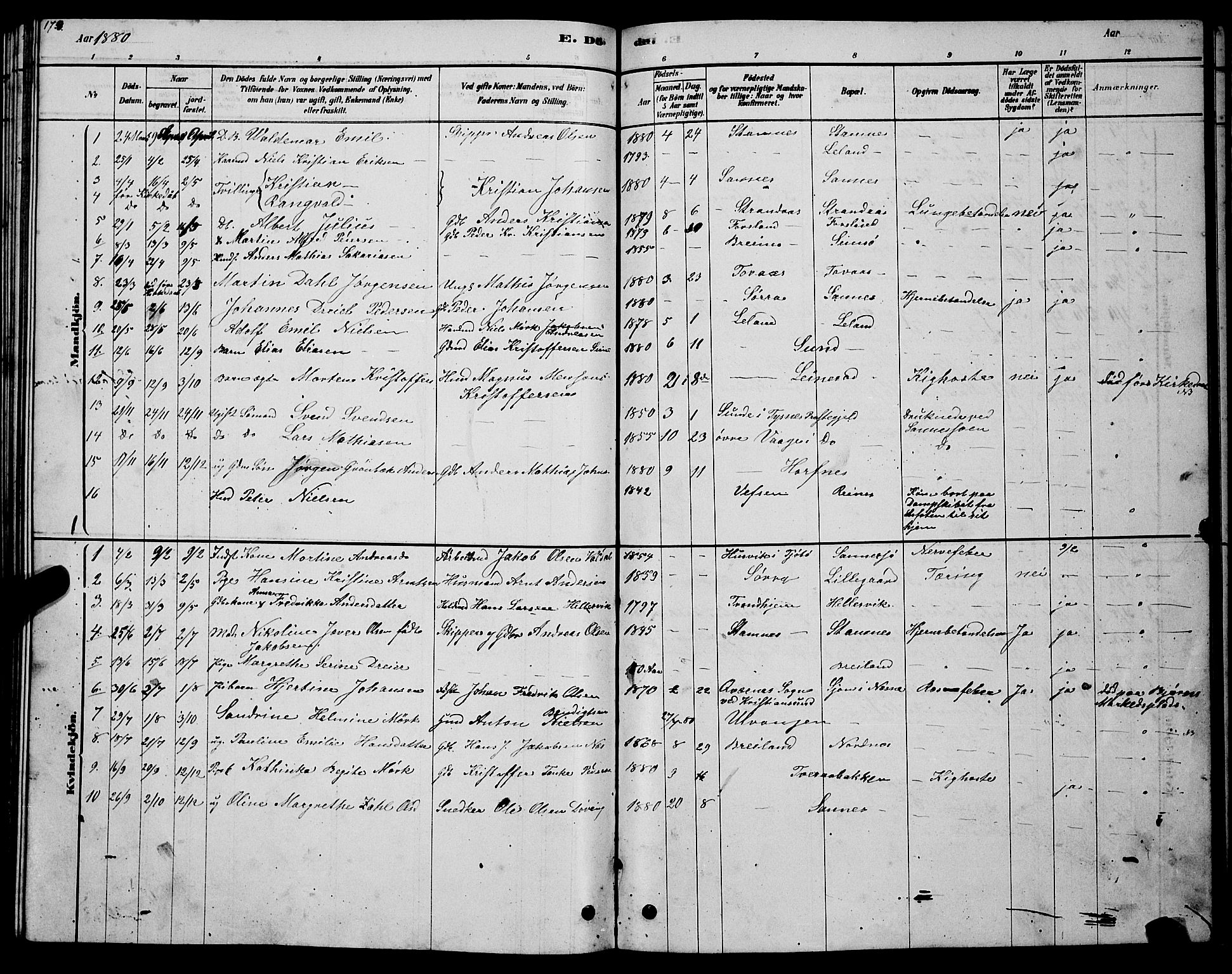 Ministerialprotokoller, klokkerbøker og fødselsregistre - Nordland, AV/SAT-A-1459/831/L0477: Parish register (copy) no. 831C04, 1878-1897, p. 174