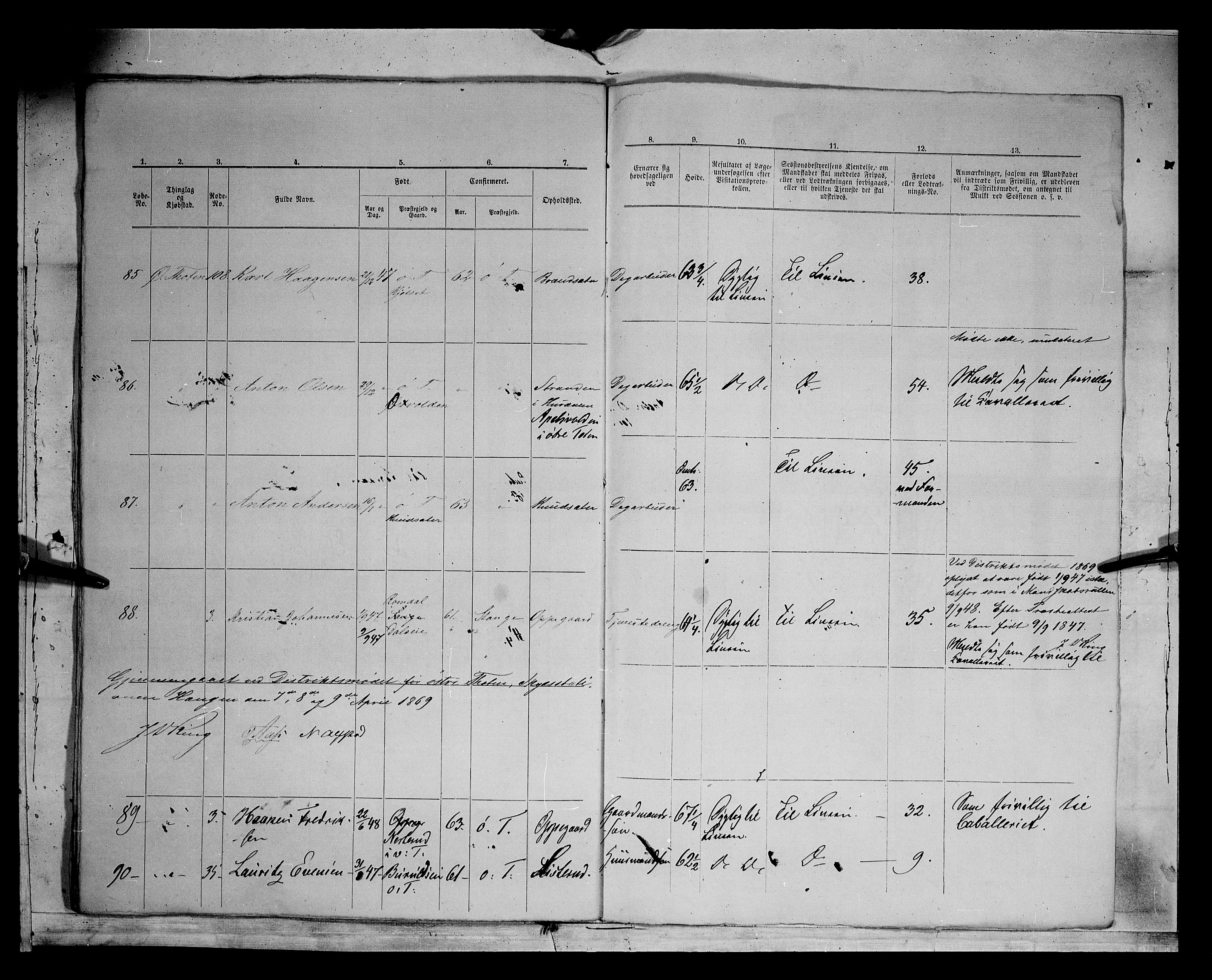 Fylkesmannen i Oppland, AV/SAH-FYO-002/1/K/Kg/L1168: Østre og Vestre Toten, 1871-1879, p. 8108