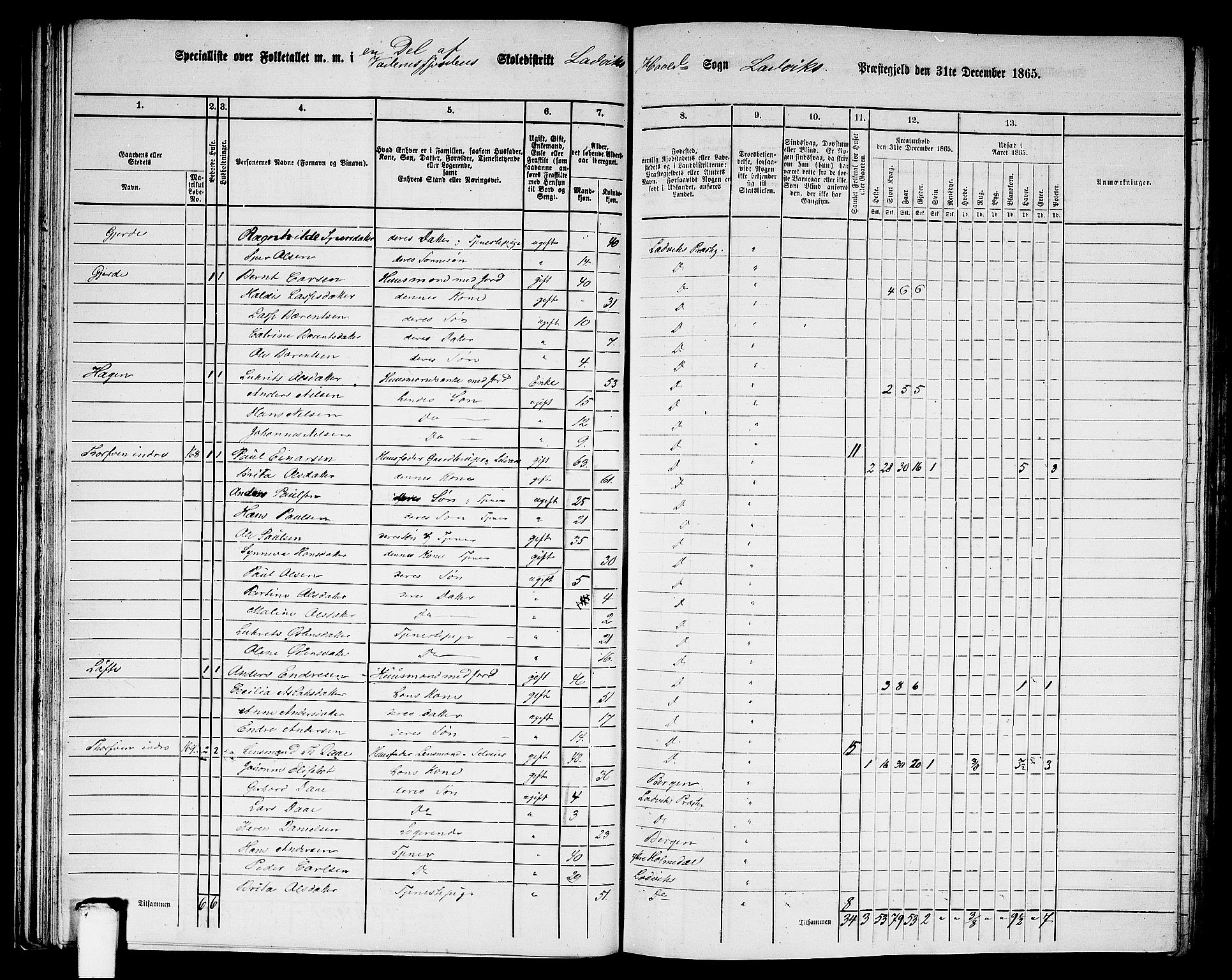 RA, 1865 census for Lavik, 1865, p. 39