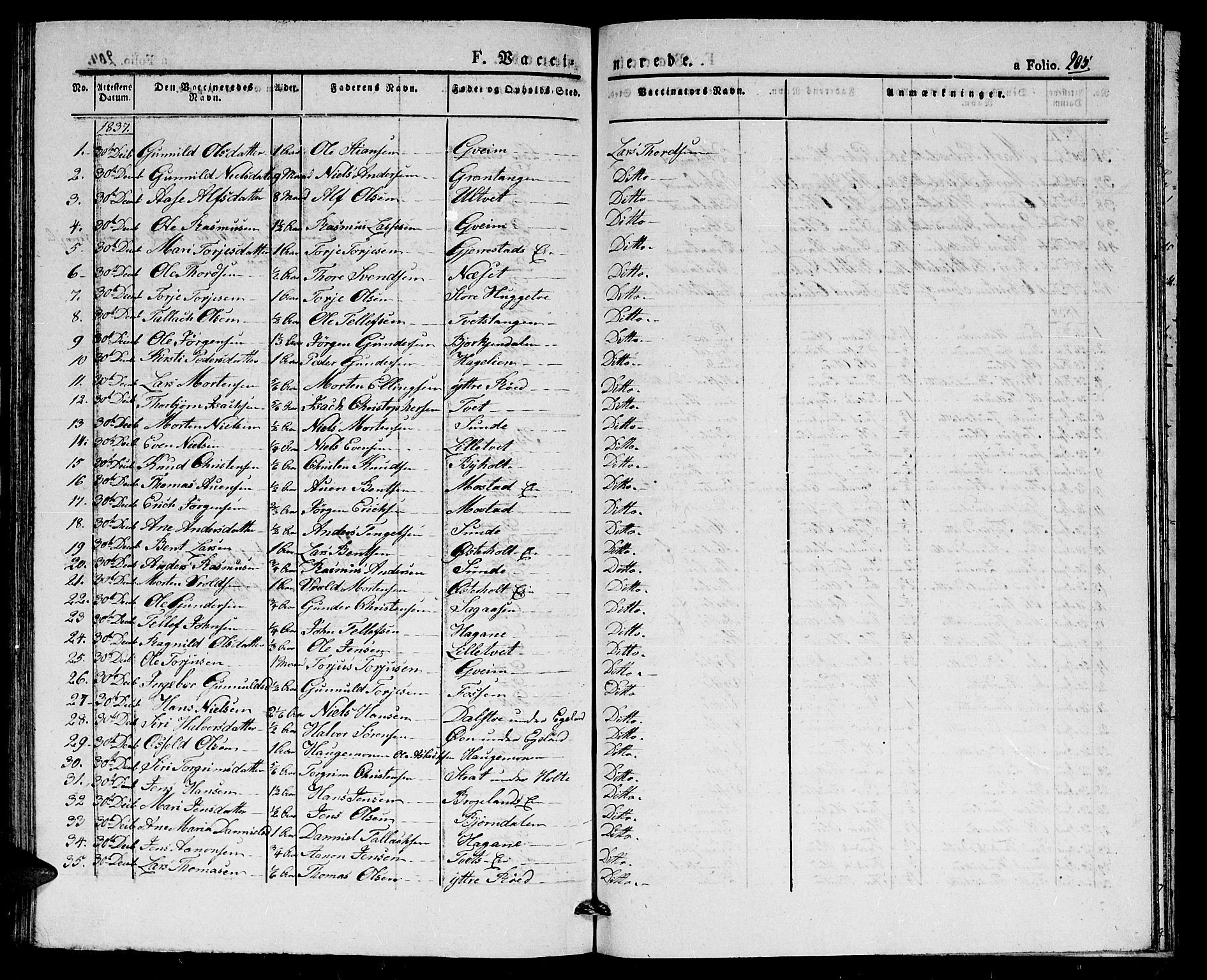 Gjerstad sokneprestkontor, SAK/1111-0014/F/Fa/Faa/L0005: Parish register (official) no. A 5, 1829-1841, p. 205