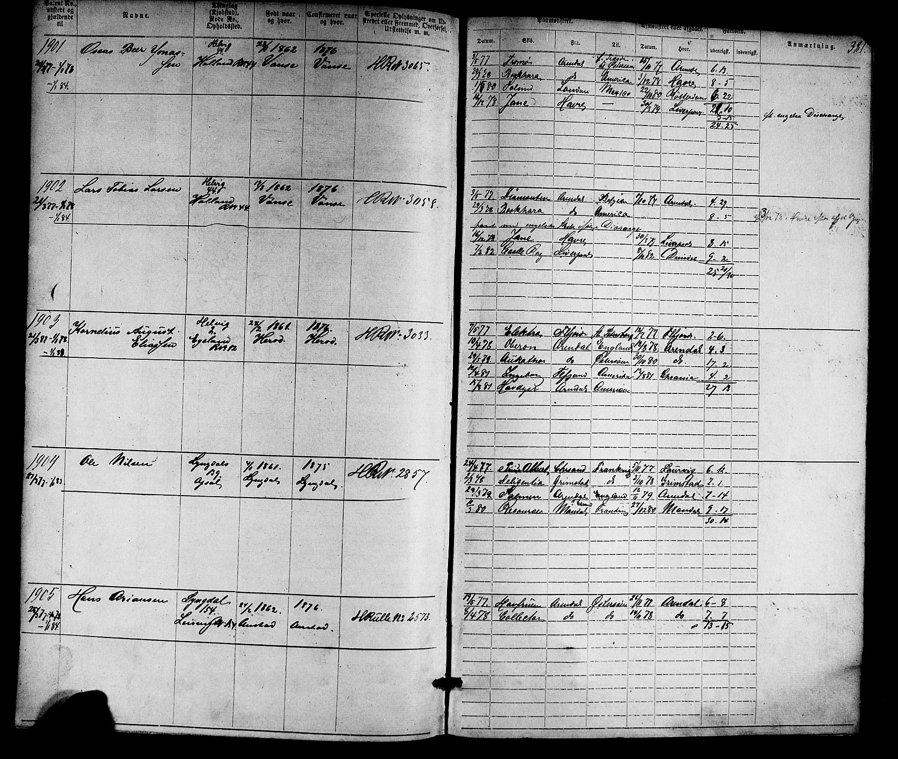 Farsund mønstringskrets, SAK/2031-0017/F/Fa/L0005: Annotasjonsrulle nr 1-1910 med register, Z-2, 1869-1877, p. 412