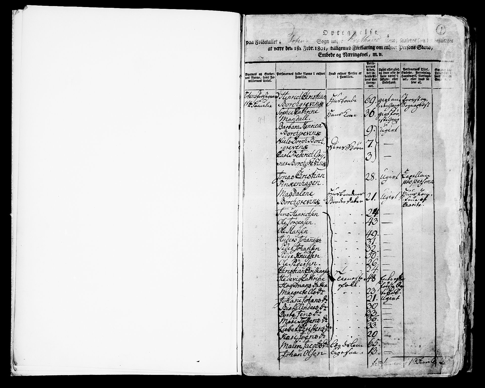 RA, 1801 census for 0528P Toten, 1801, p. 1a