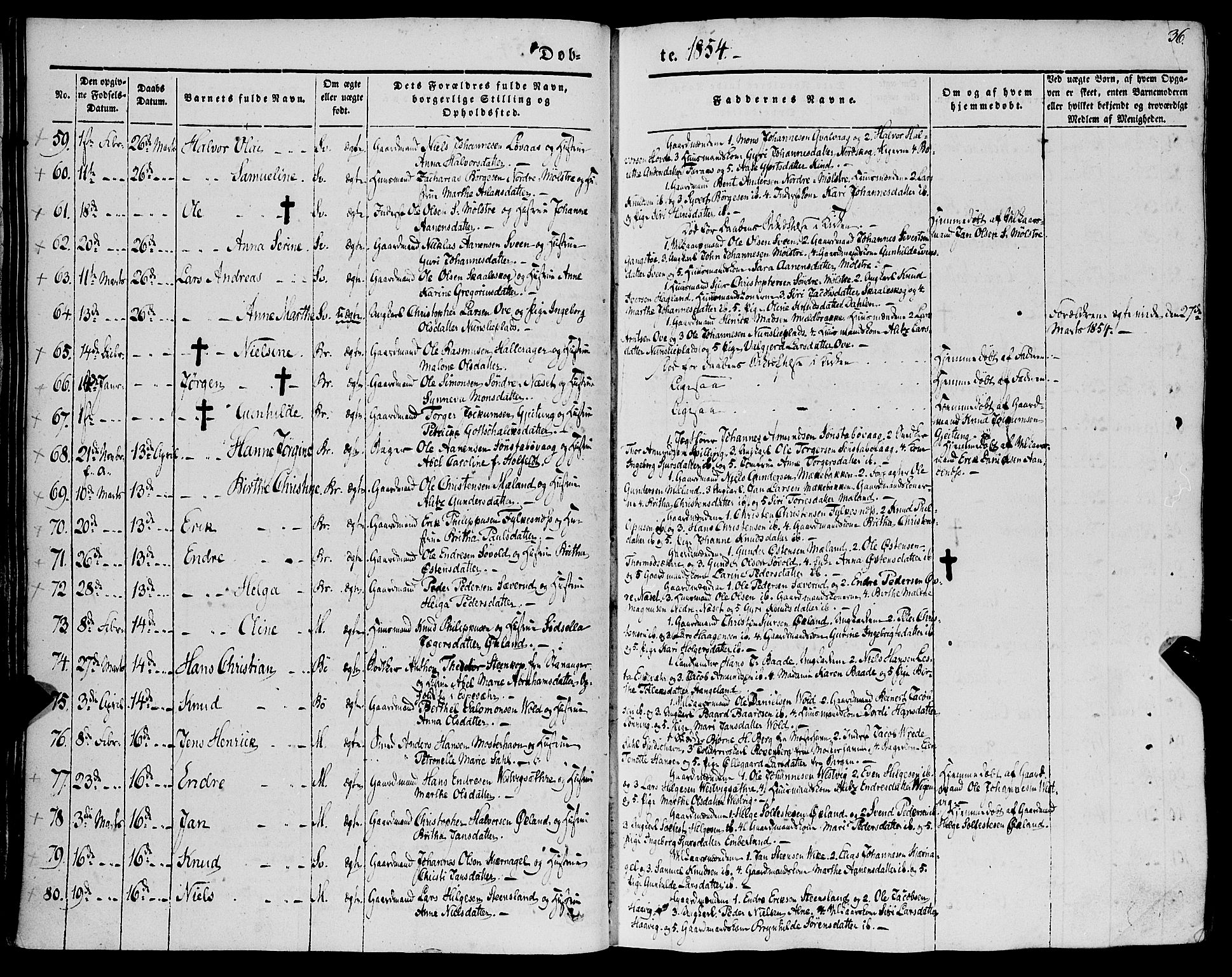 Finnås sokneprestembete, SAB/A-99925/H/Ha/Haa/Haaa/L0007: Parish register (official) no. A 7, 1850-1862, p. 36