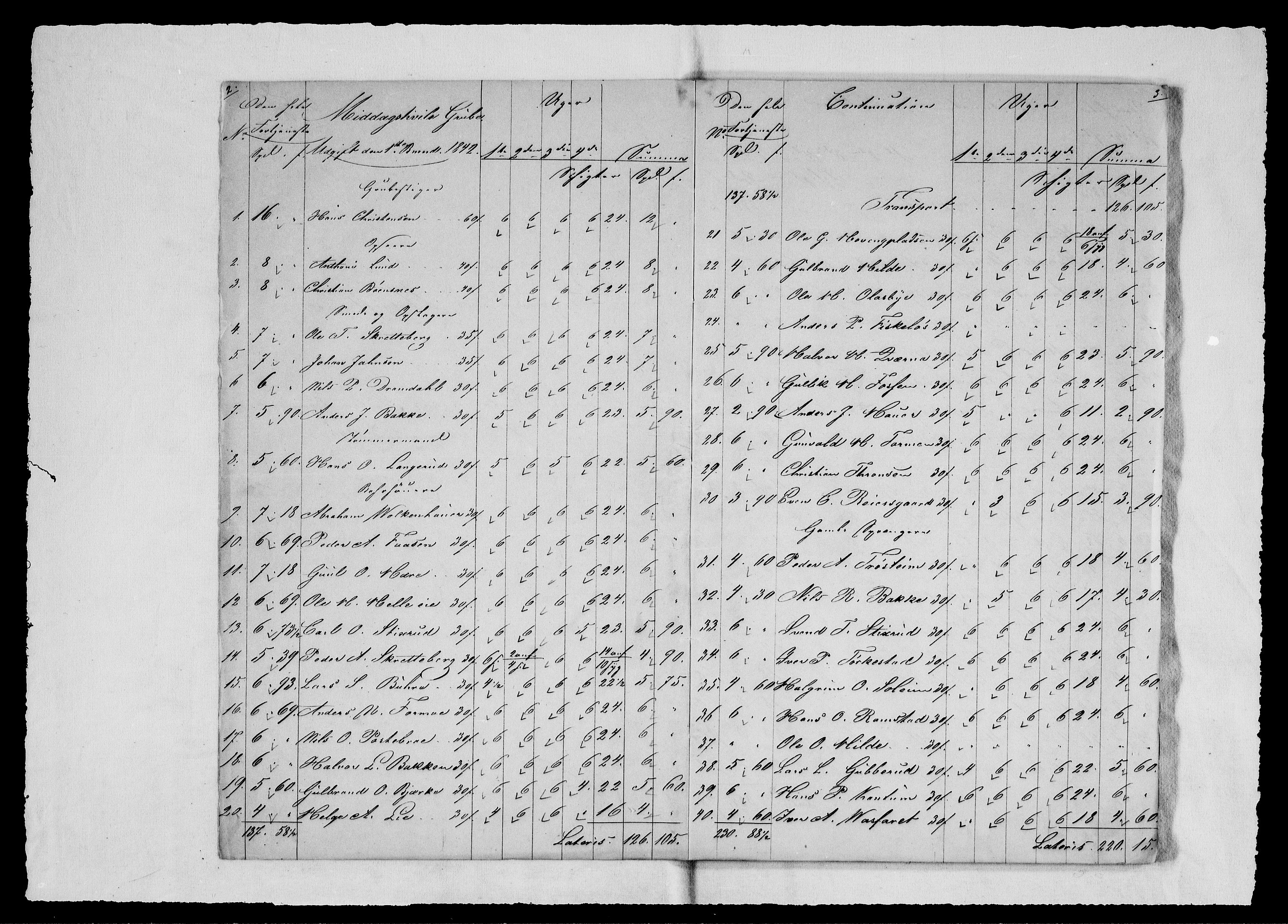 Modums Blaafarveværk, AV/RA-PA-0157/G/Gd/Gdd/L0268/0001: -- / Regning over gruver pukkverk m.v., 1842, p. 3