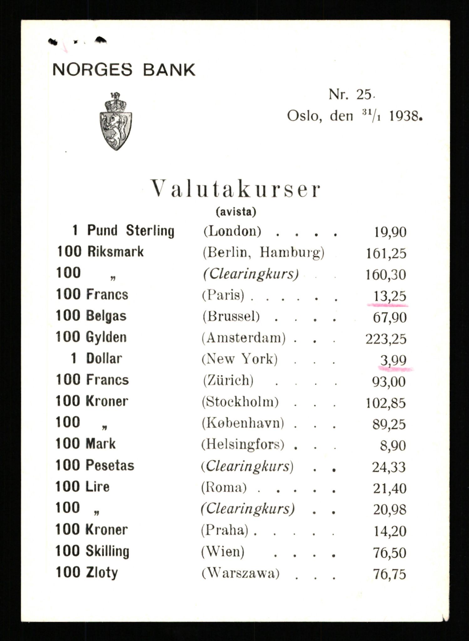 Norges Bank, Statistisk avdeling, AV/RA-S-4063/D/L0171: Sakarkiv, 1925-1953, p. 843