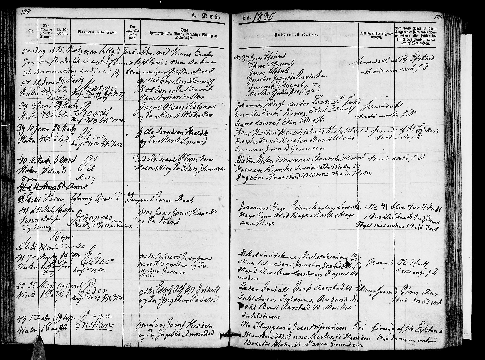 Ministerialprotokoller, klokkerbøker og fødselsregistre - Nord-Trøndelag, AV/SAT-A-1458/723/L0238: Parish register (official) no. 723A07, 1831-1840, p. 124-125