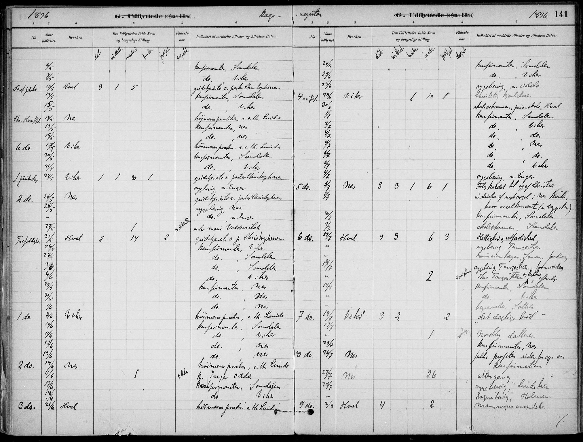 Ådal kirkebøker, AV/SAKO-A-248/F/Fa/L0003: Parish register (official) no. I 3, 1884-1903, p. 141