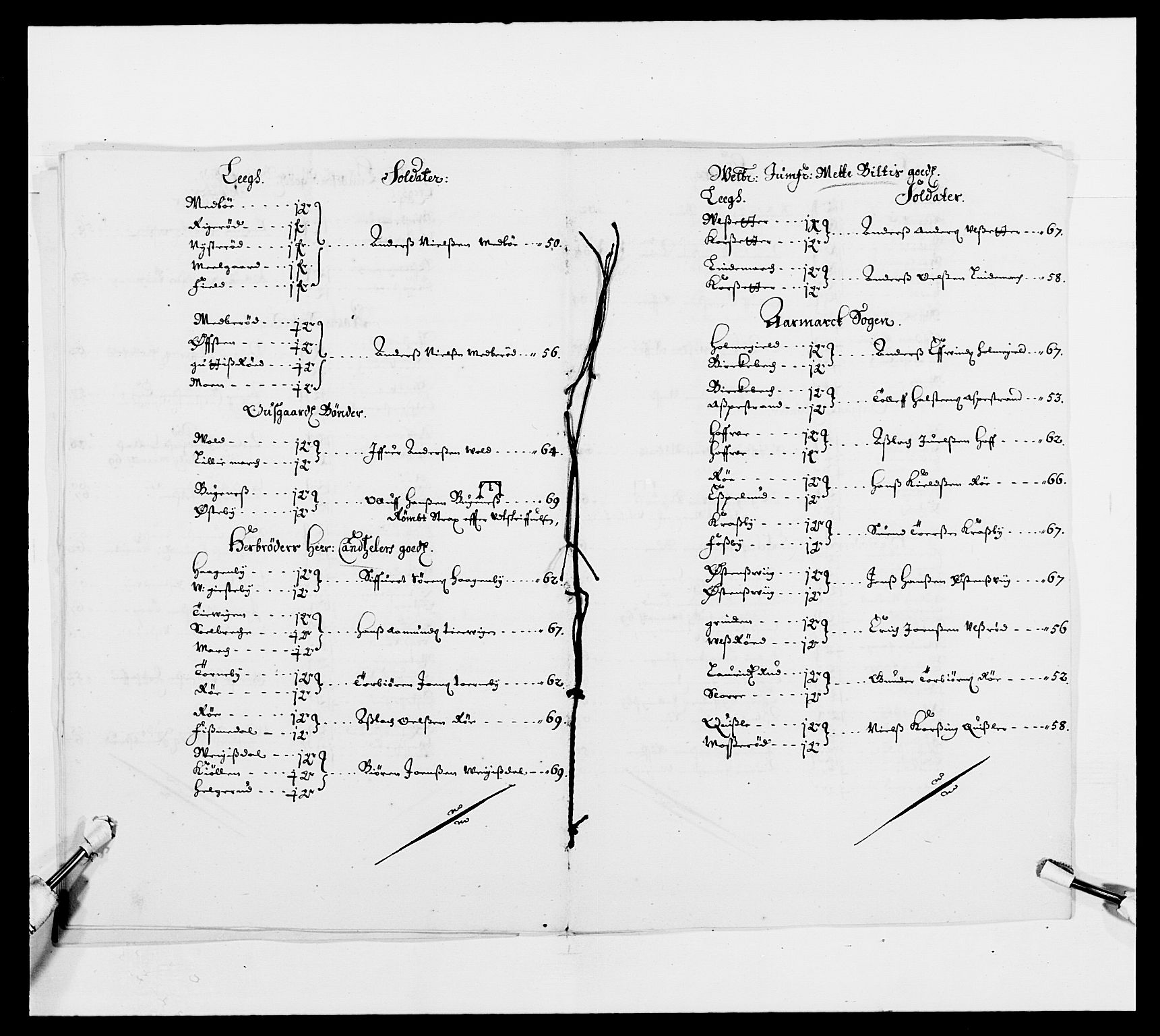 Kommanderende general (KG I) med Det norske krigsdirektorium, AV/RA-EA-5419/E/Ea/L0493: Smålenske regiment, 1643-1694, p. 291