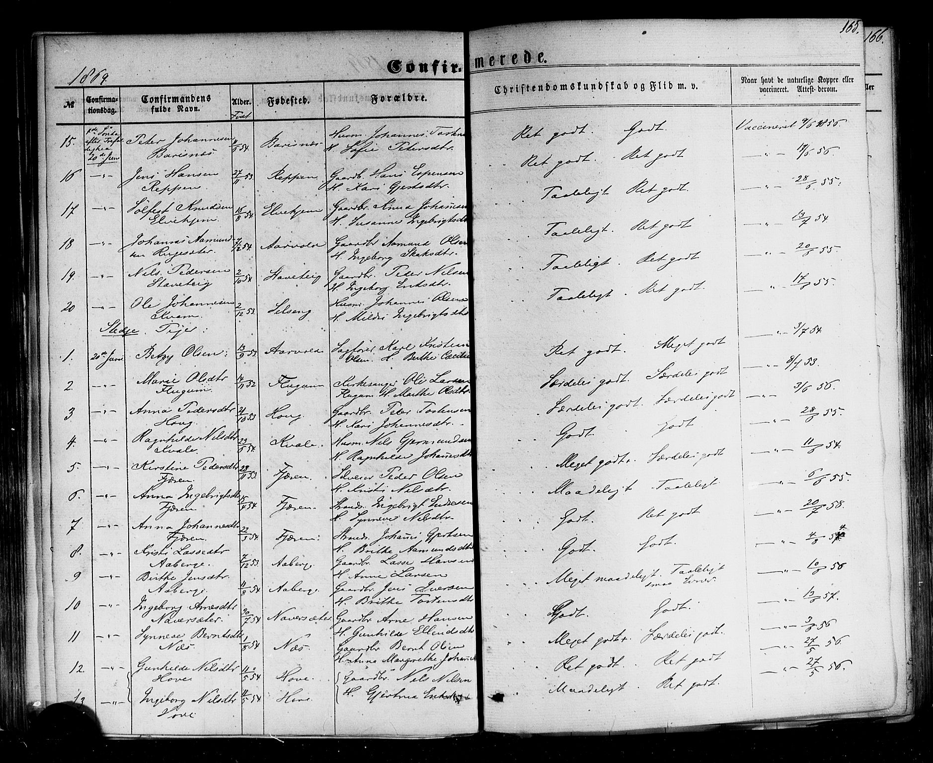 Sogndal sokneprestembete, AV/SAB-A-81301/H/Haa/Haaa/L0013: Parish register (official) no. A 13, 1859-1877, p. 165