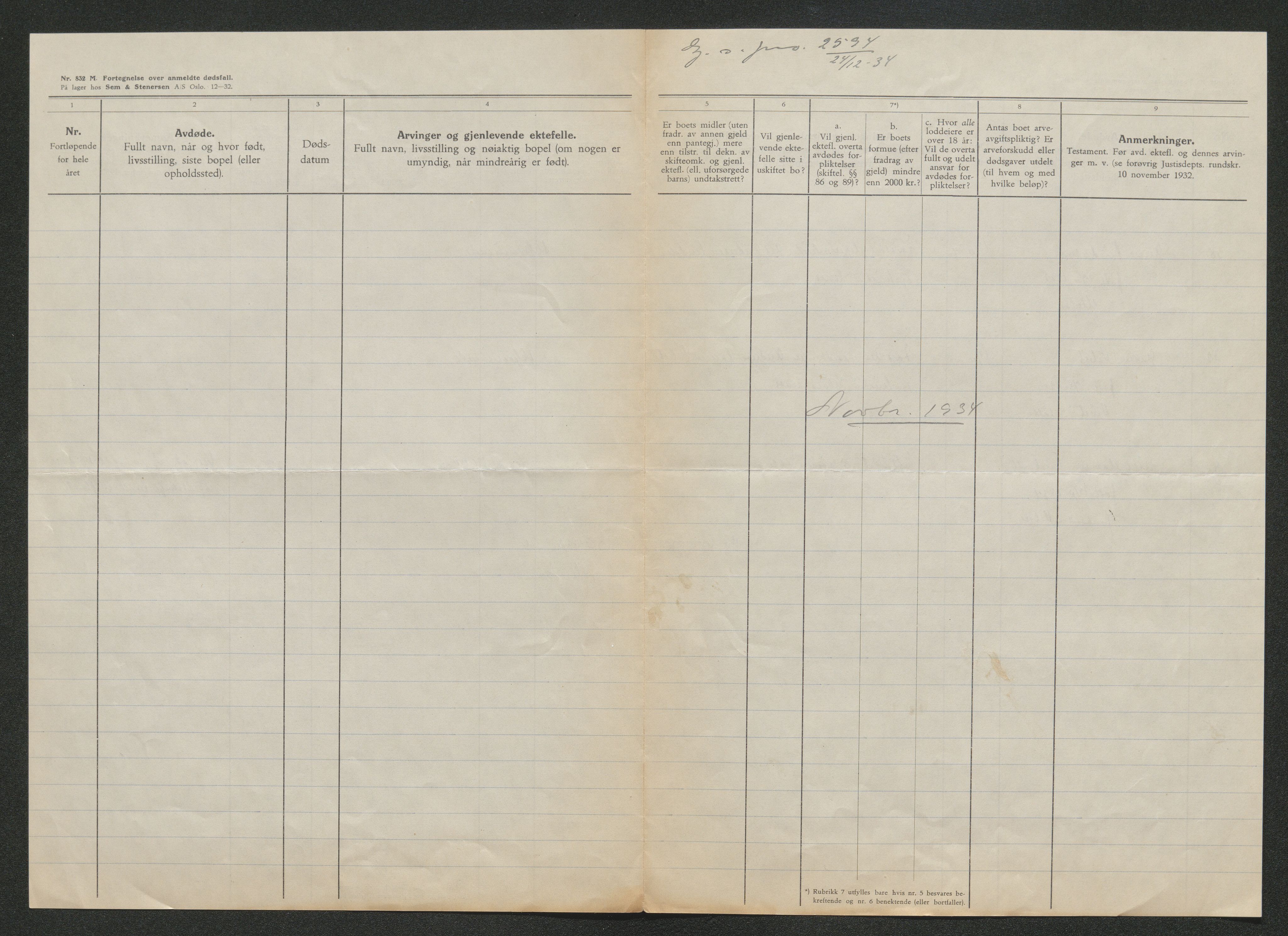 Nedre Telemark sorenskriveri, AV/SAKO-A-135/H/Ha/Hab/L0008: Dødsfallsfortegnelser
, 1931-1935, p. 1301