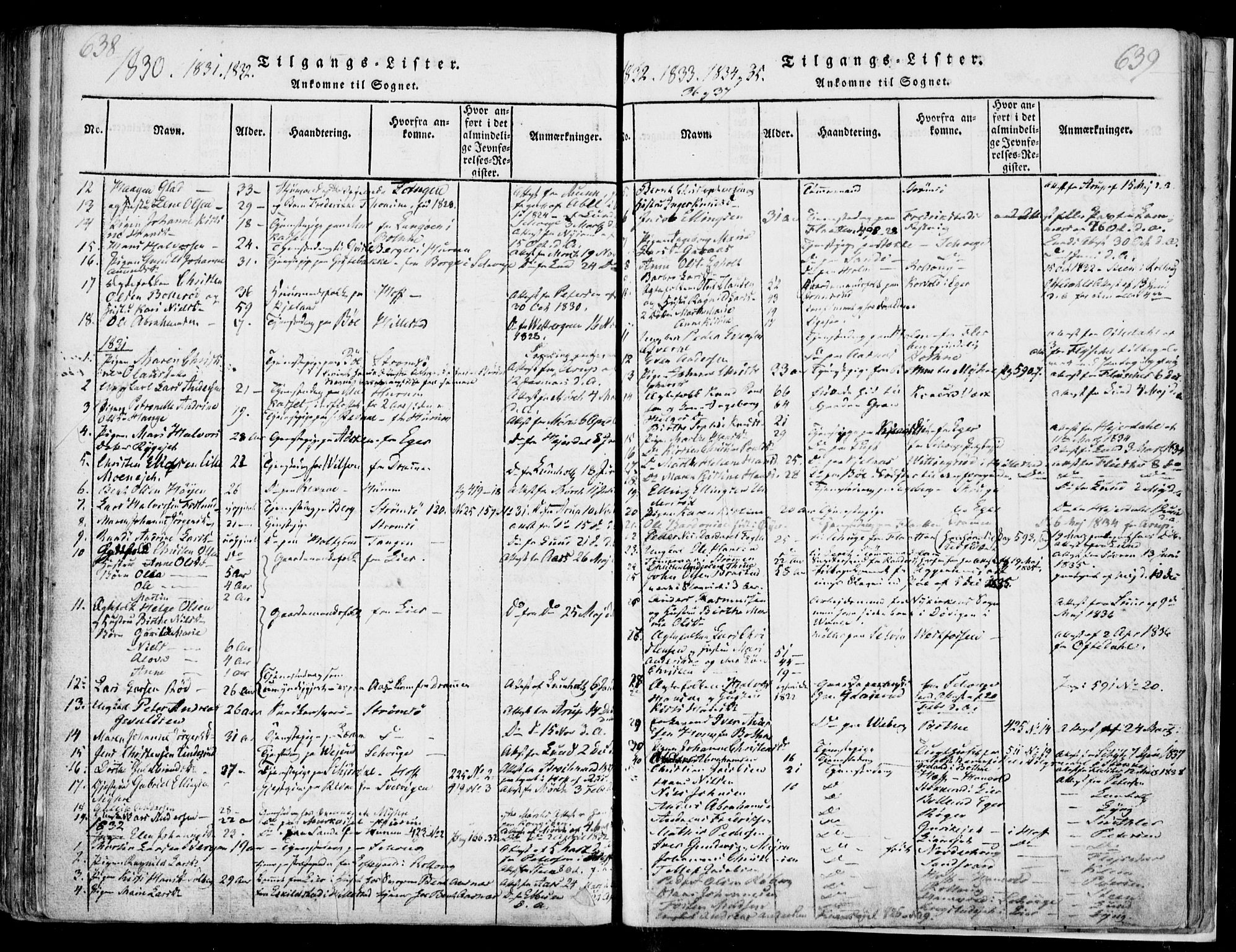 Sande Kirkebøker, AV/SAKO-A-53/F/Fa/L0003: Parish register (official) no. 3, 1814-1847, p. 638-639