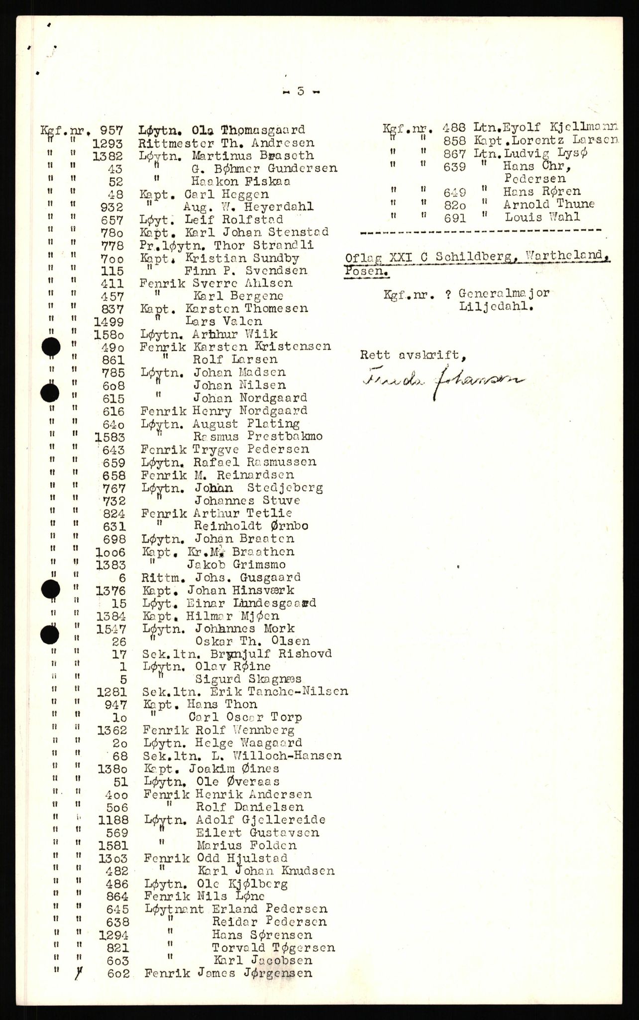 Forsvaret, Forsvarets krigshistoriske avdeling, AV/RA-RAFA-2017/Y/Yf/L0201: II-C-11-2102  -  Norske offiserer i krigsfangenskap, 1940-1945, p. 363