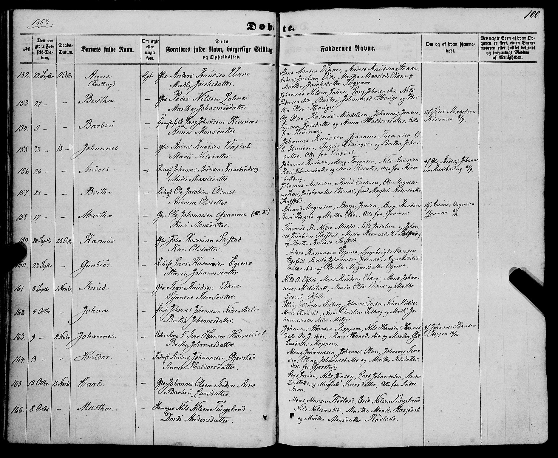 Haus sokneprestembete, SAB/A-75601/H/Haa: Parish register (official) no. A 17, 1858-1870, p. 100