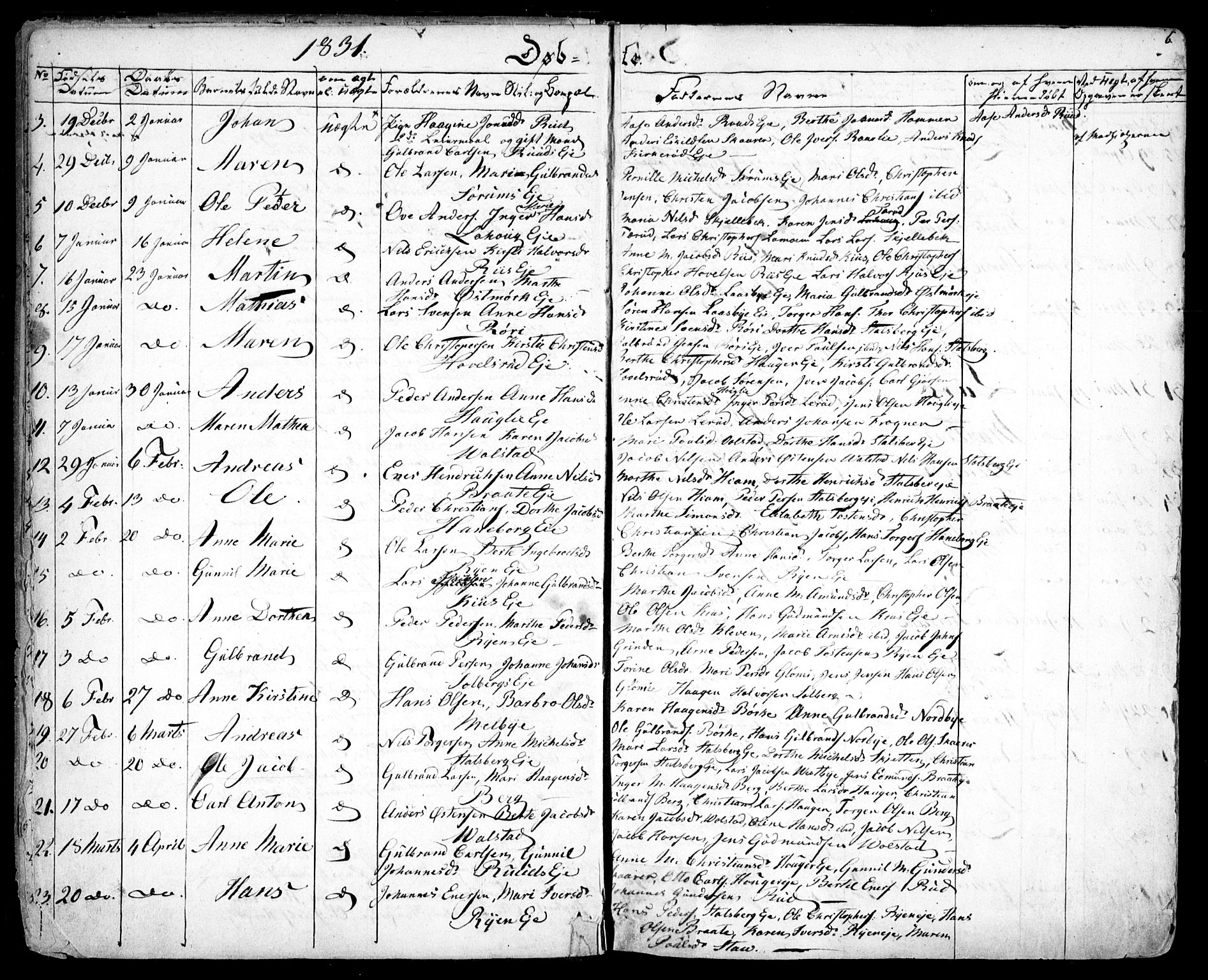 Skedsmo prestekontor Kirkebøker, AV/SAO-A-10033a/F/Fa/L0009: Parish register (official) no. I 9, 1830-1853, p. 6