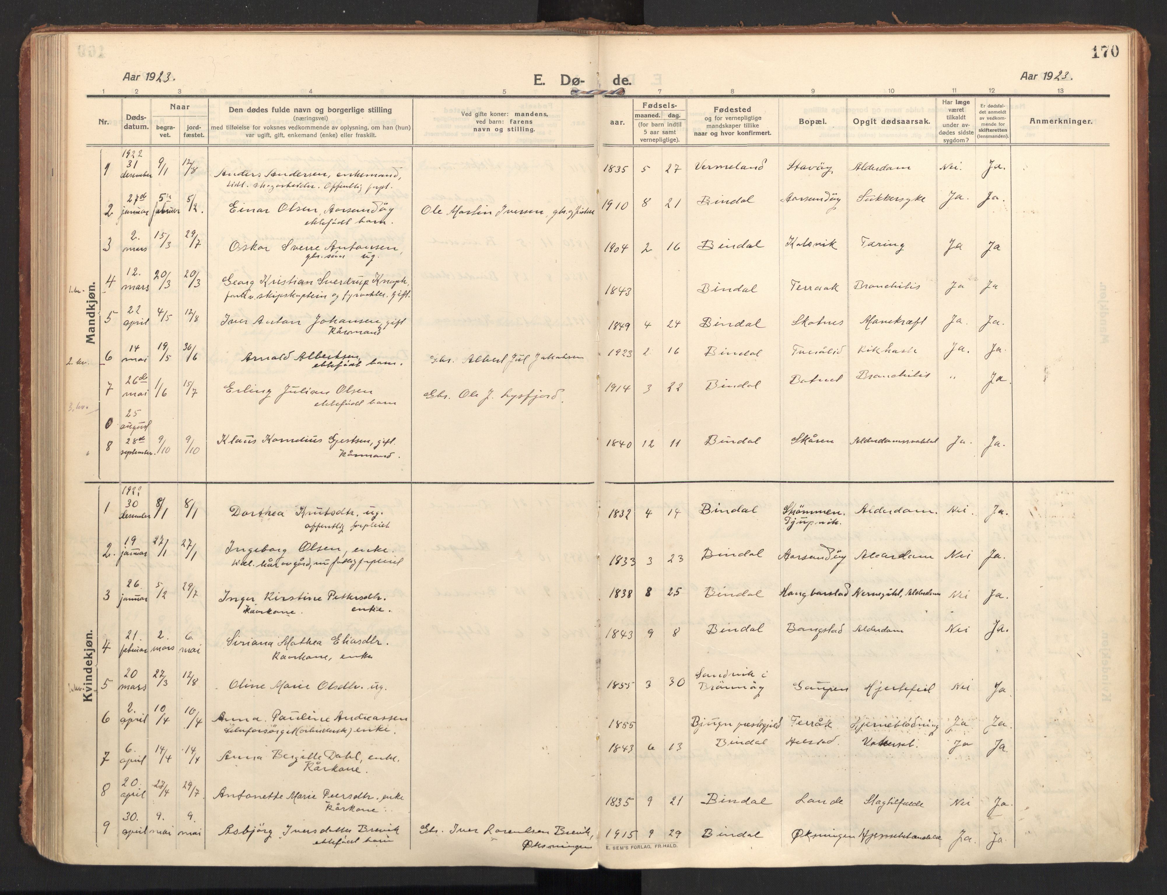 Ministerialprotokoller, klokkerbøker og fødselsregistre - Nordland, AV/SAT-A-1459/810/L0156: Parish register (official) no. 810A15, 1915-1930, p. 170